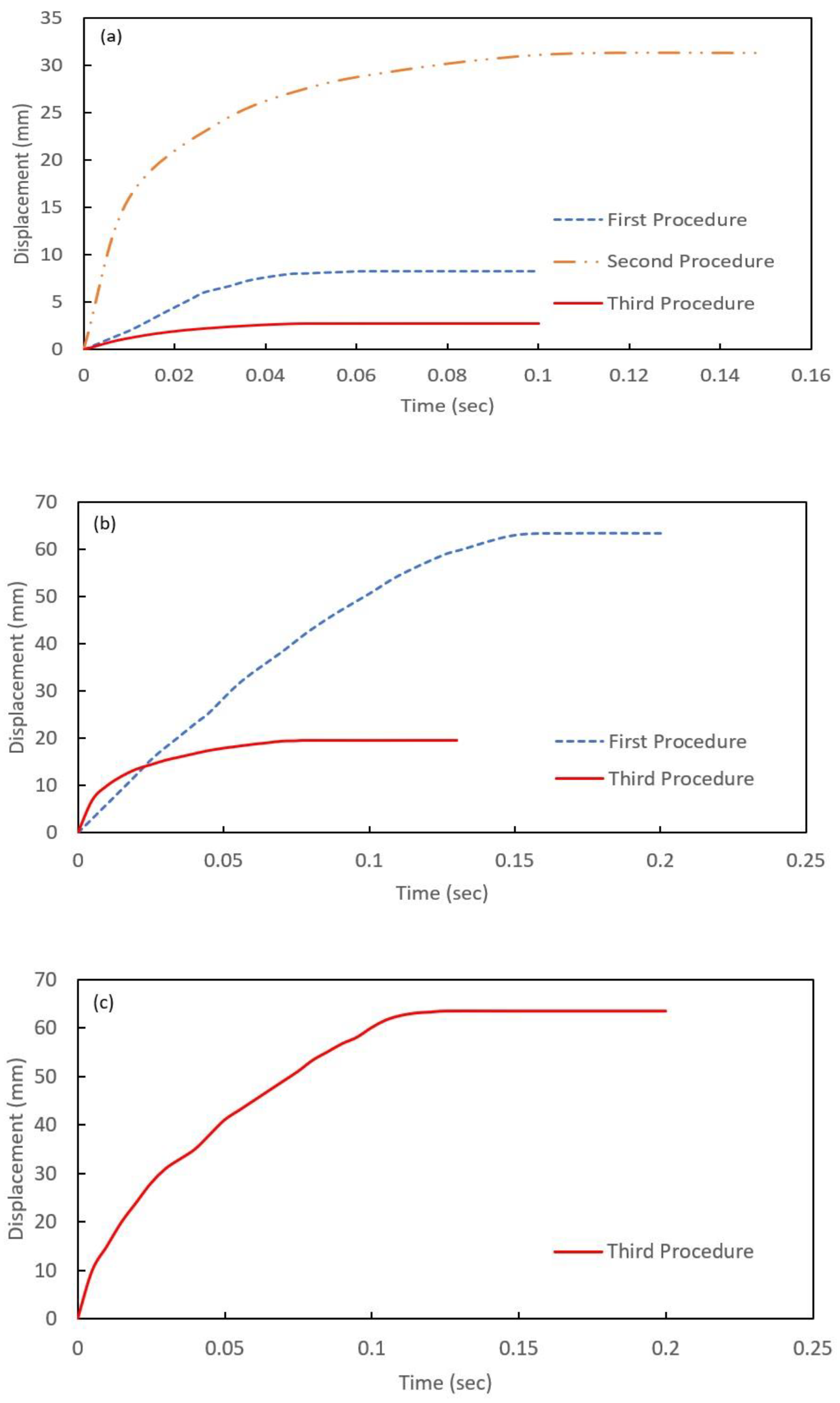Electronics 12 01902 g006