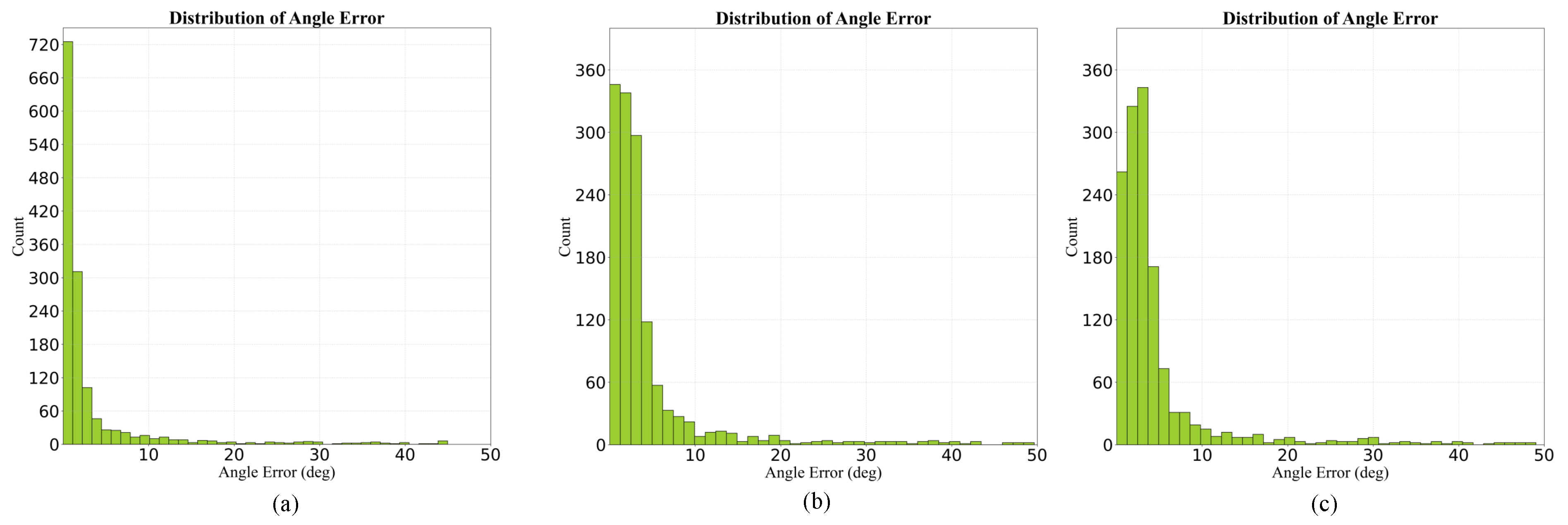 Electronics 12 01903 g006