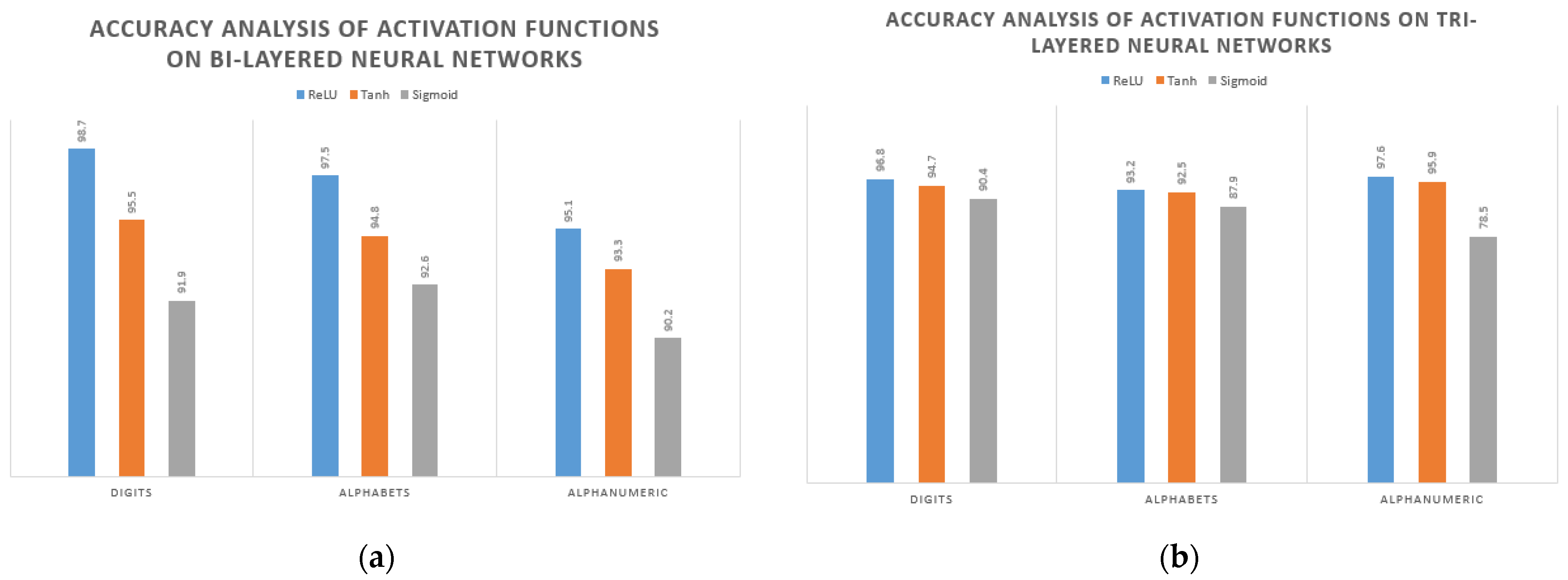 Electronics 12 01904 g007