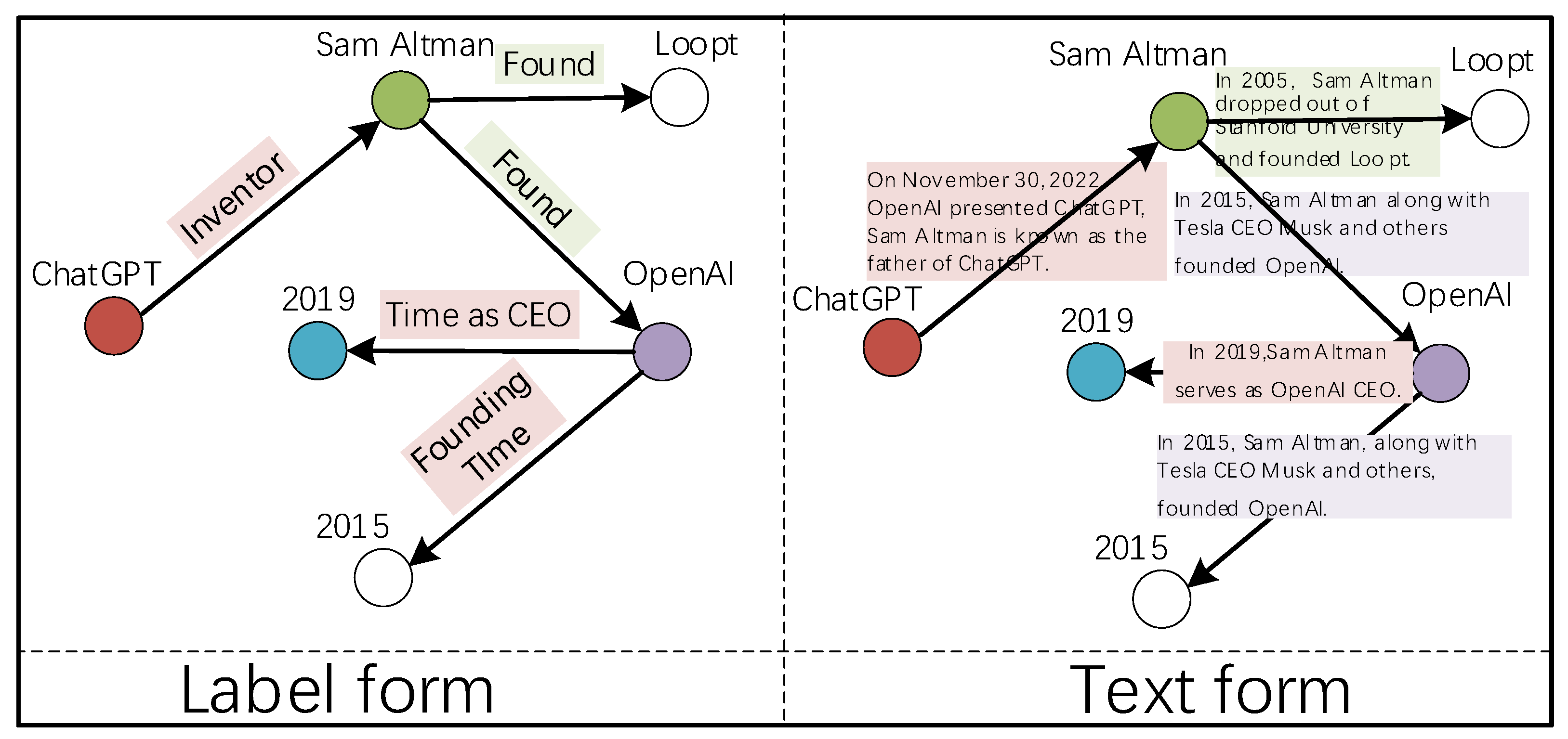 Electronics 12 01905 g001
