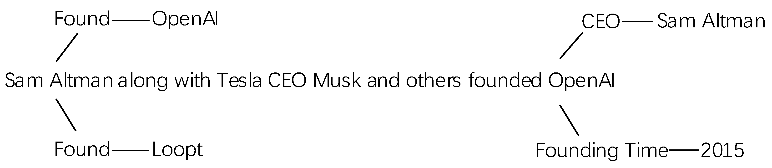 Electronics 12 01905 g005