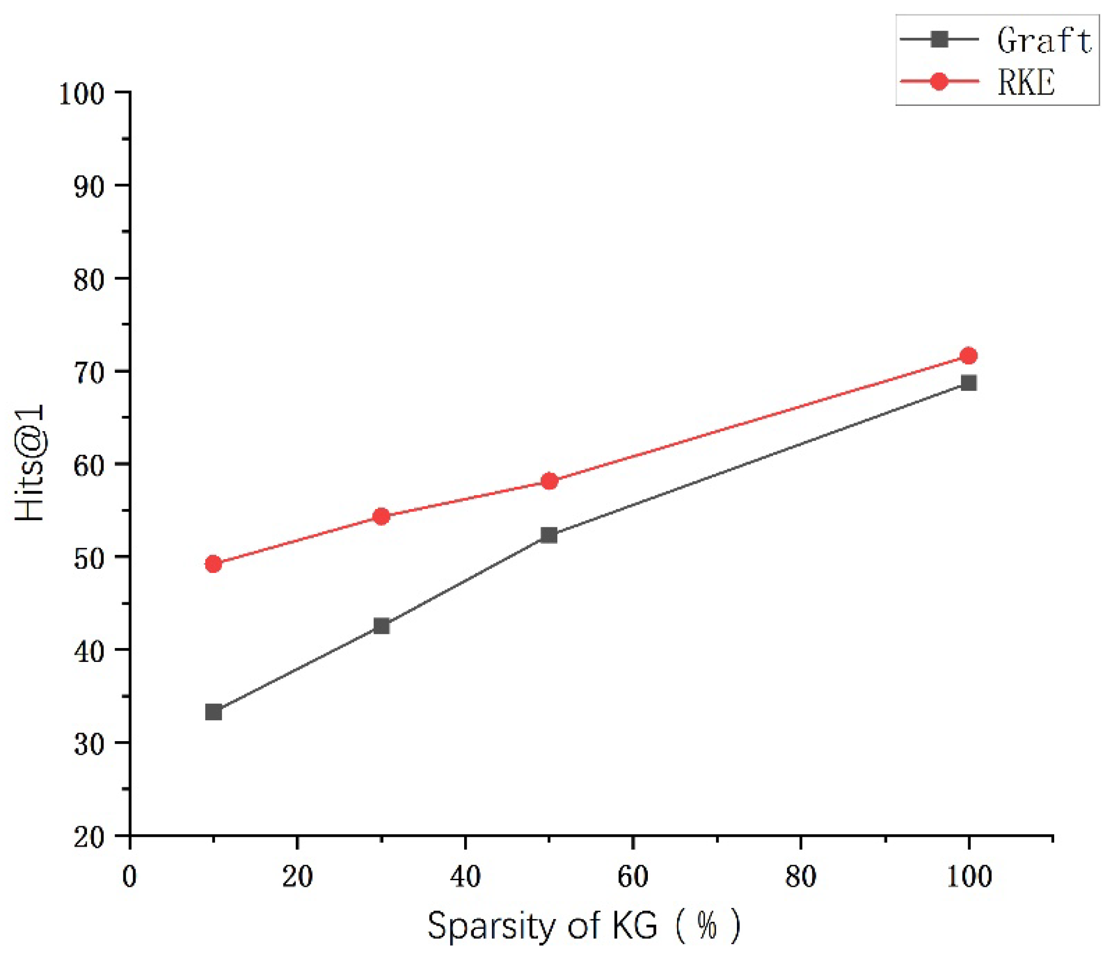 Electronics 12 01905 g009