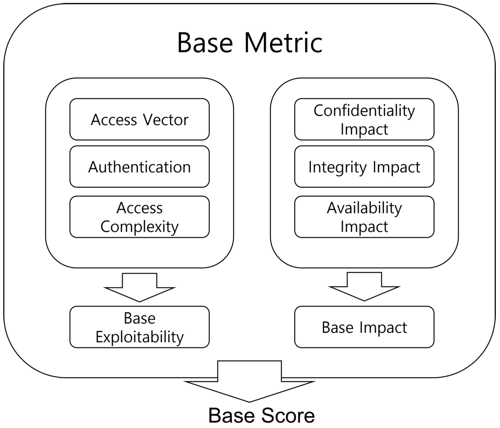 Electronics 12 01906 g004
