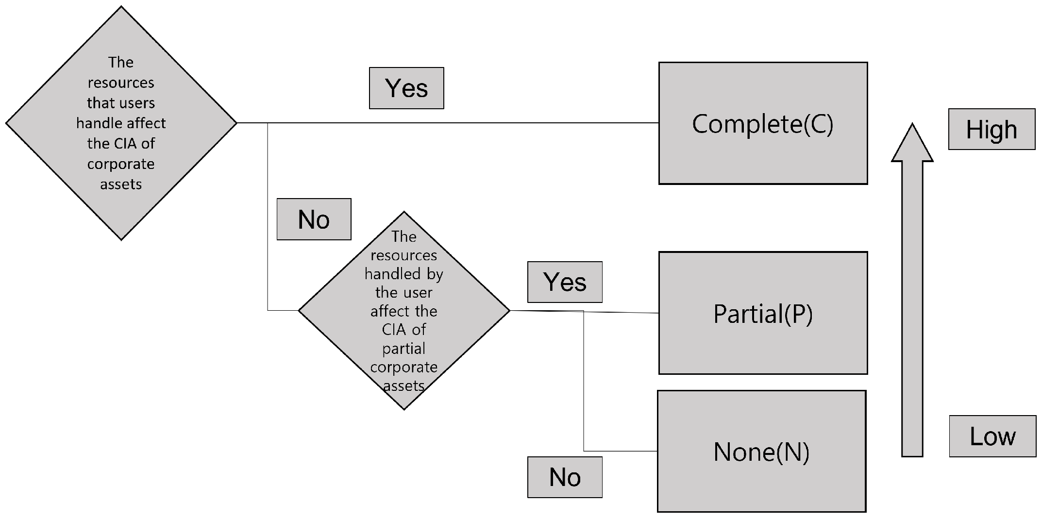 Electronics 12 01906 g007