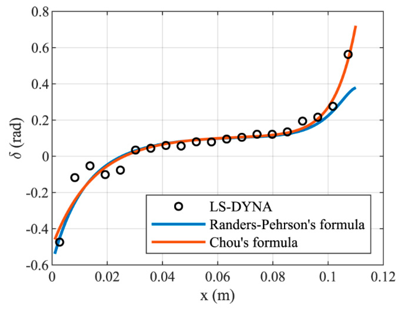 Electronics 12 01907 g004
