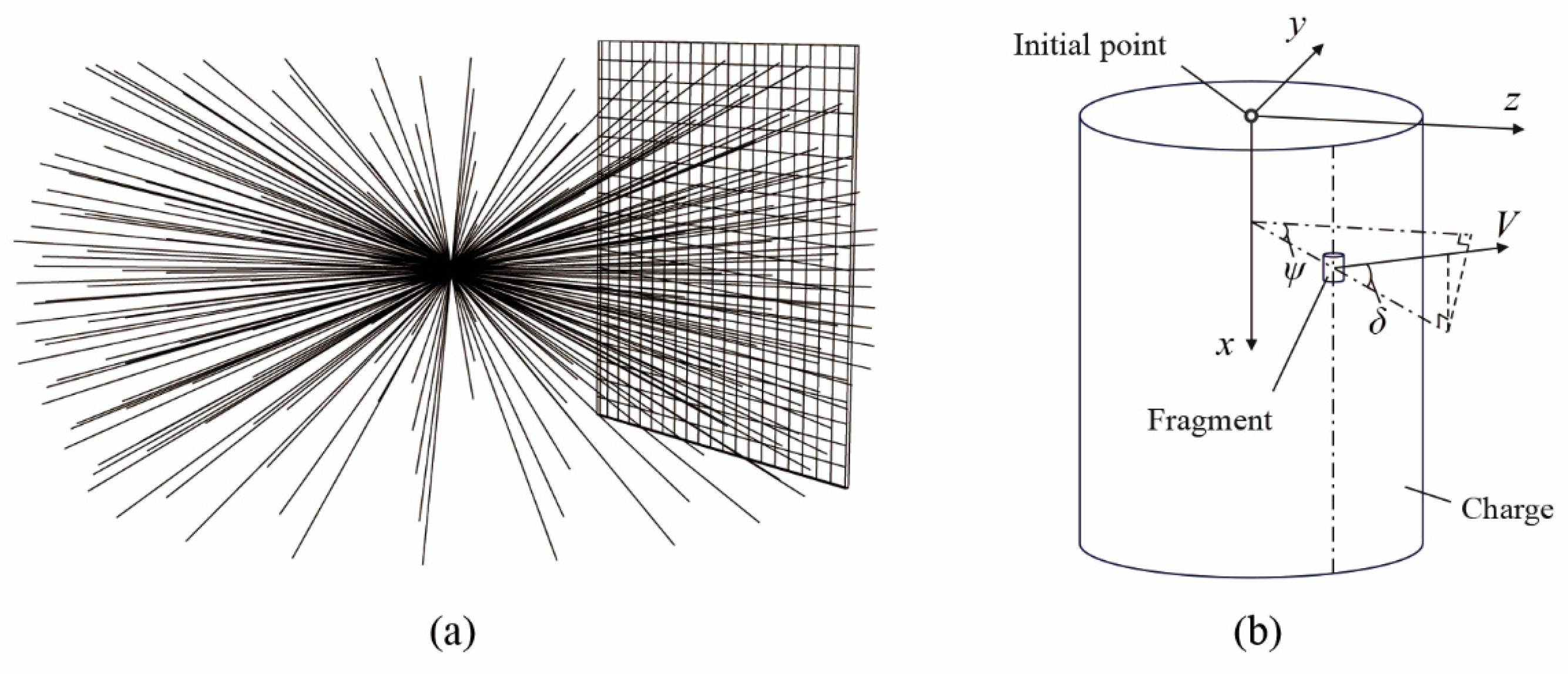 Electronics 12 01907 g006
