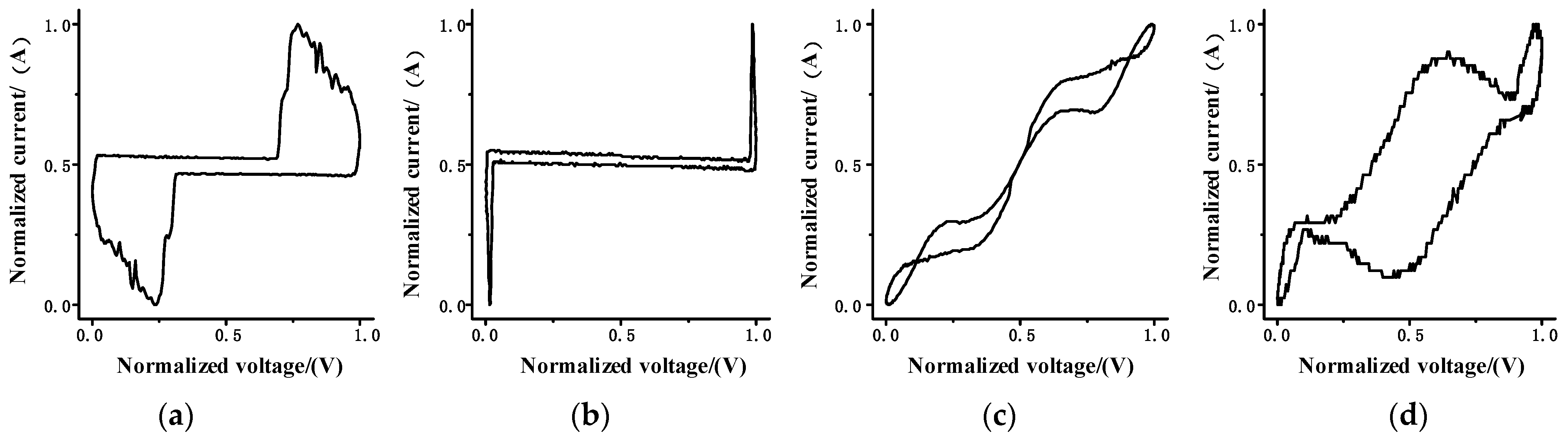 Electronics 12 01909 g001