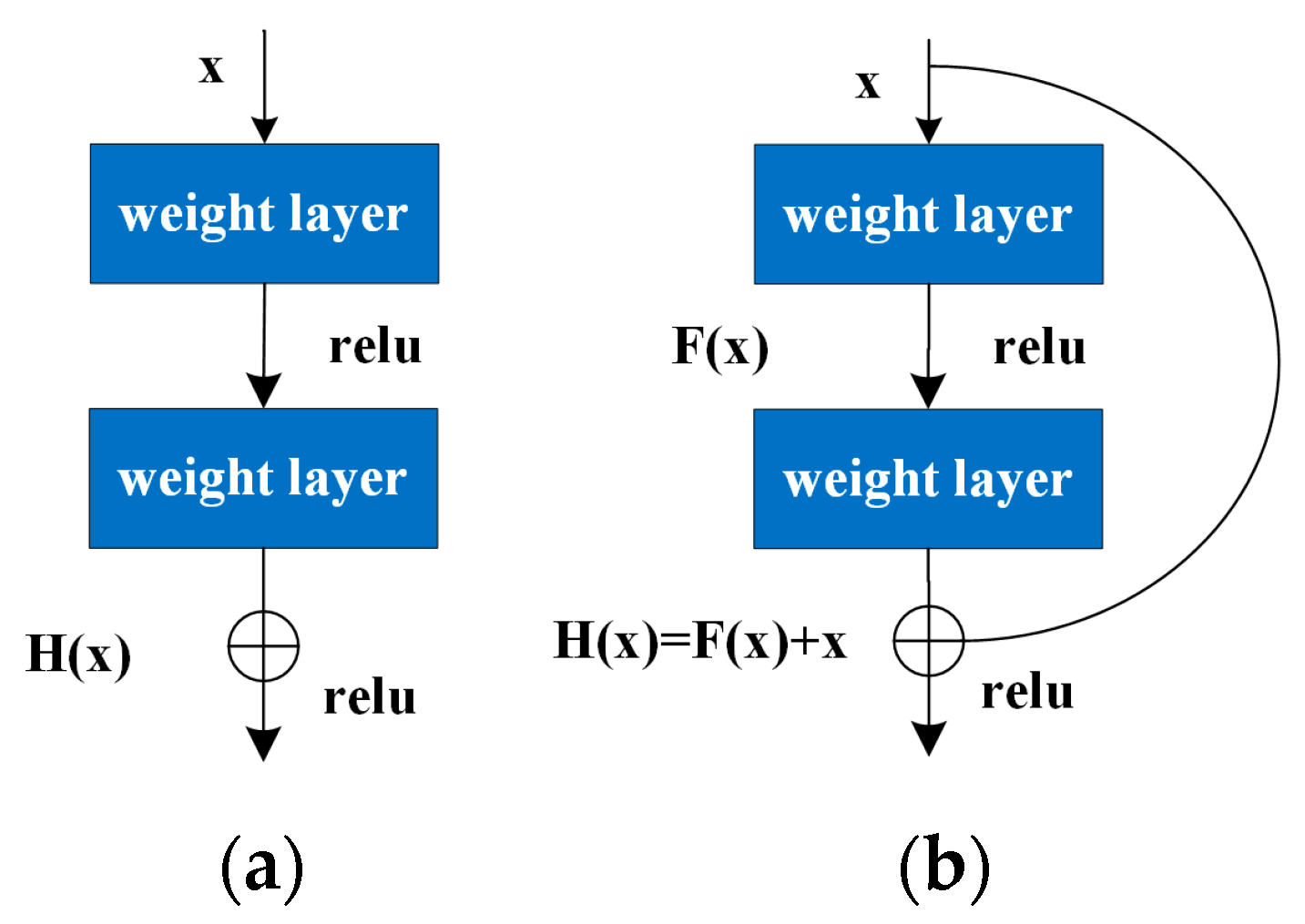 Electronics 12 01909 g005