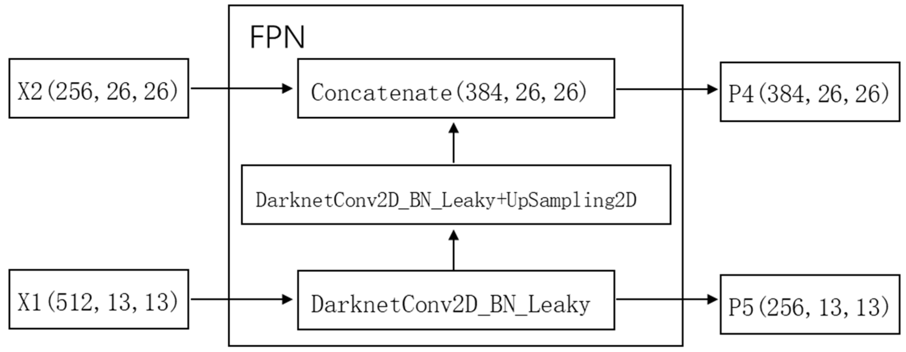 Electronics 12 01911 g002 Electronics 12 01911 g002