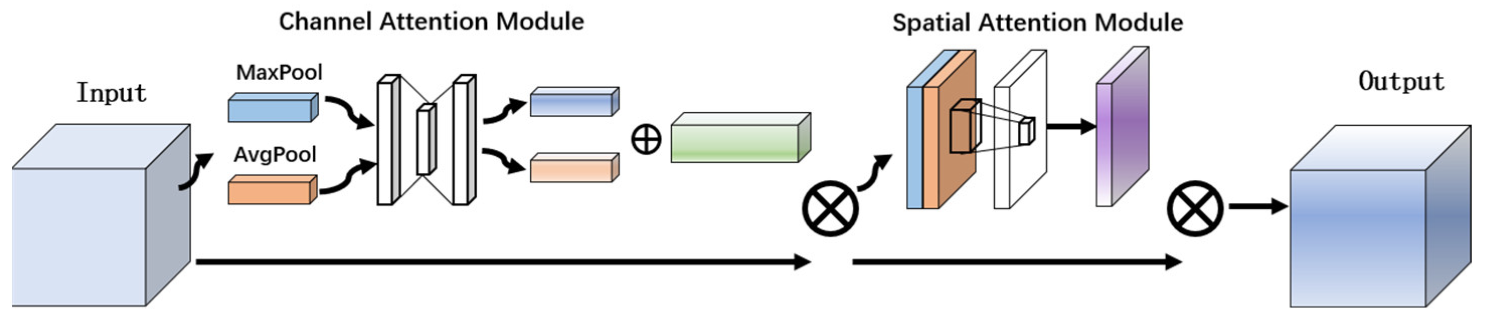 Electronics 12 01911 g003 Electronics 12 01911 g003