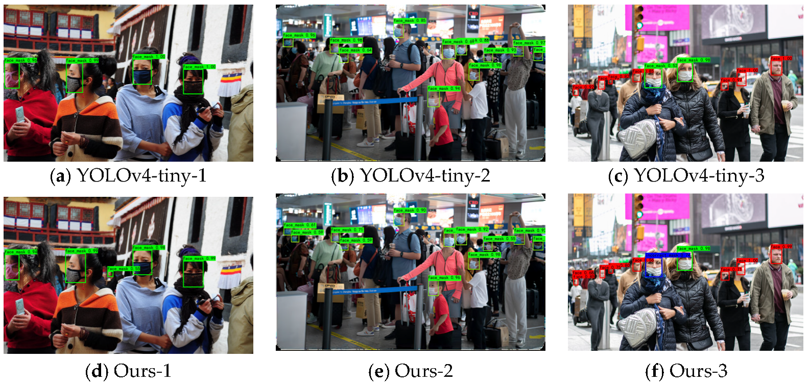 Electronics 12 01911 g009 Electronics 12 01911 g009