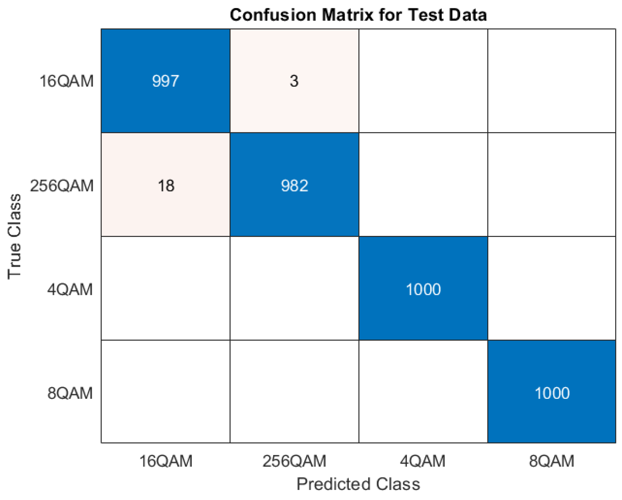 Electronics 12 01913 g006