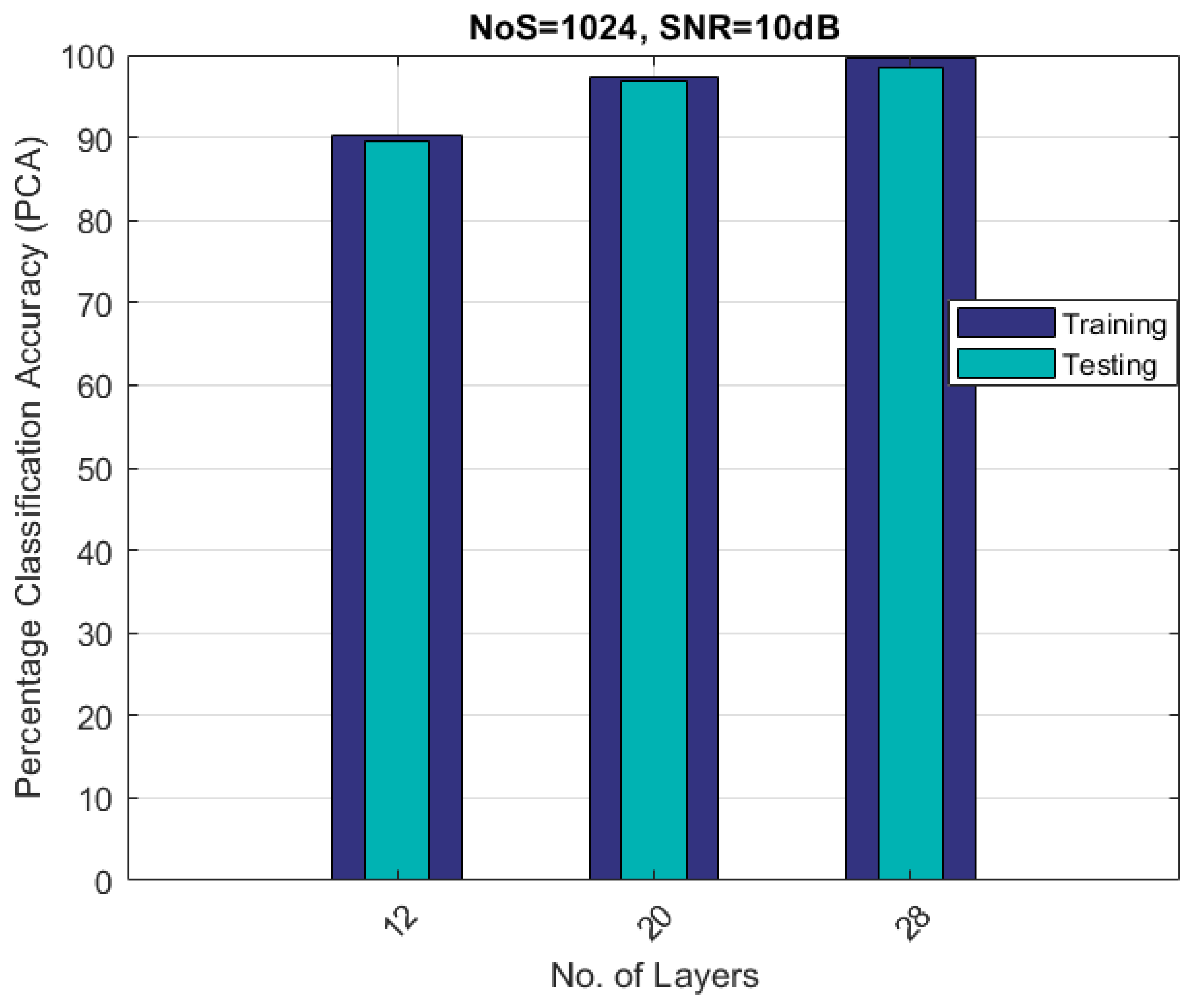 Electronics 12 01913 g009