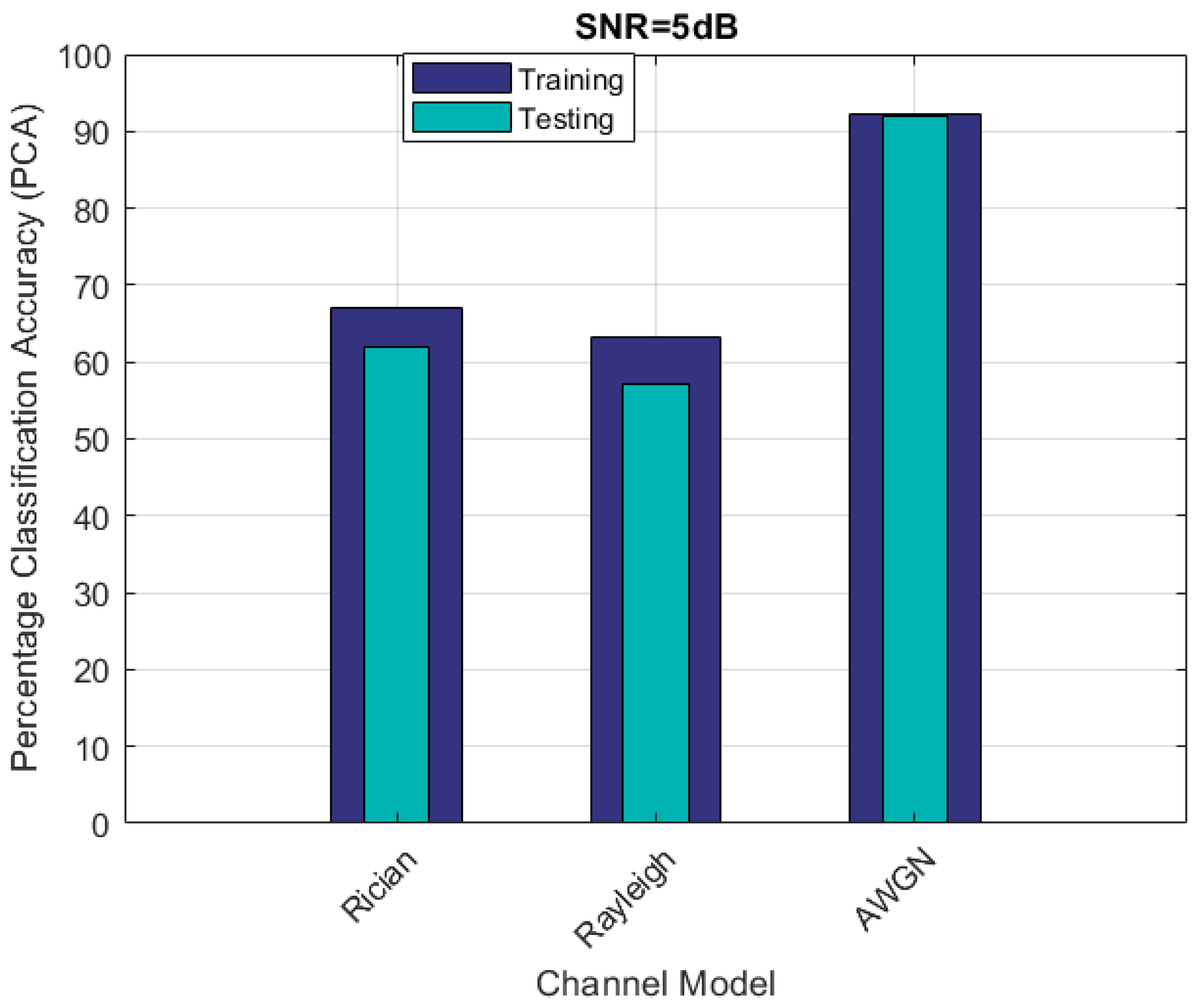 Electronics 12 01913 g010