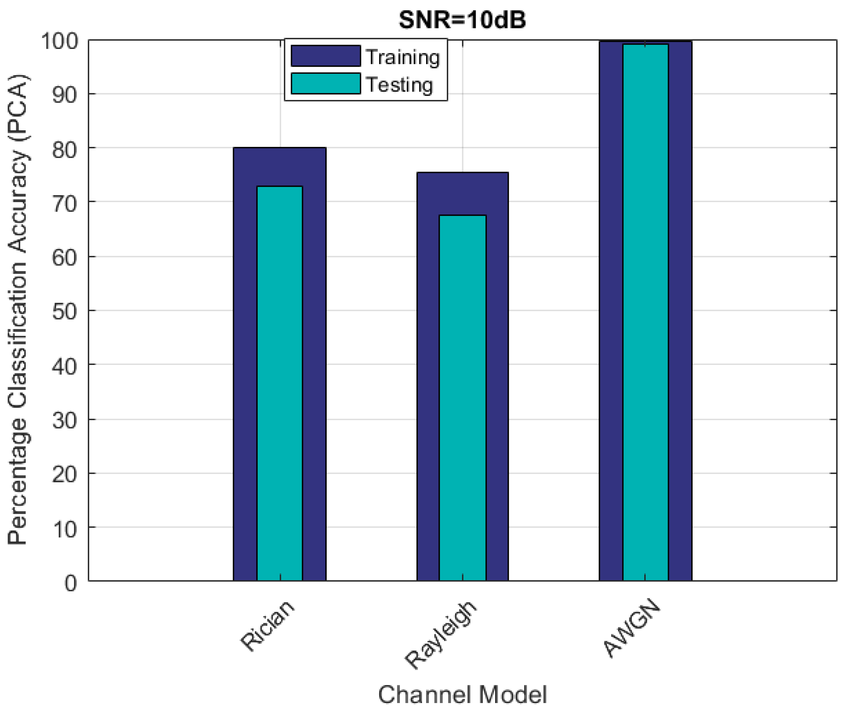 Electronics 12 01913 g011