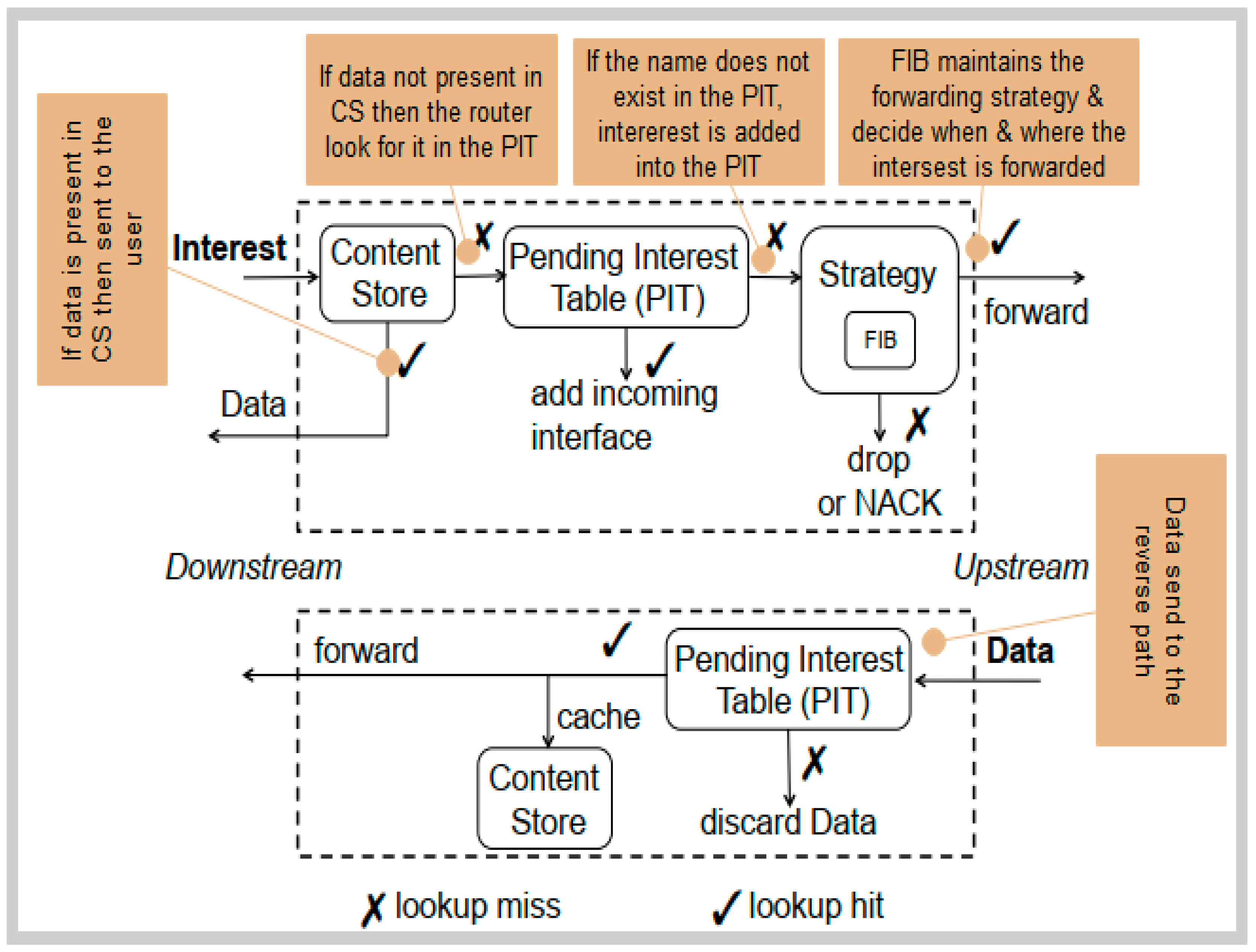 Electronics 12 01914 g002