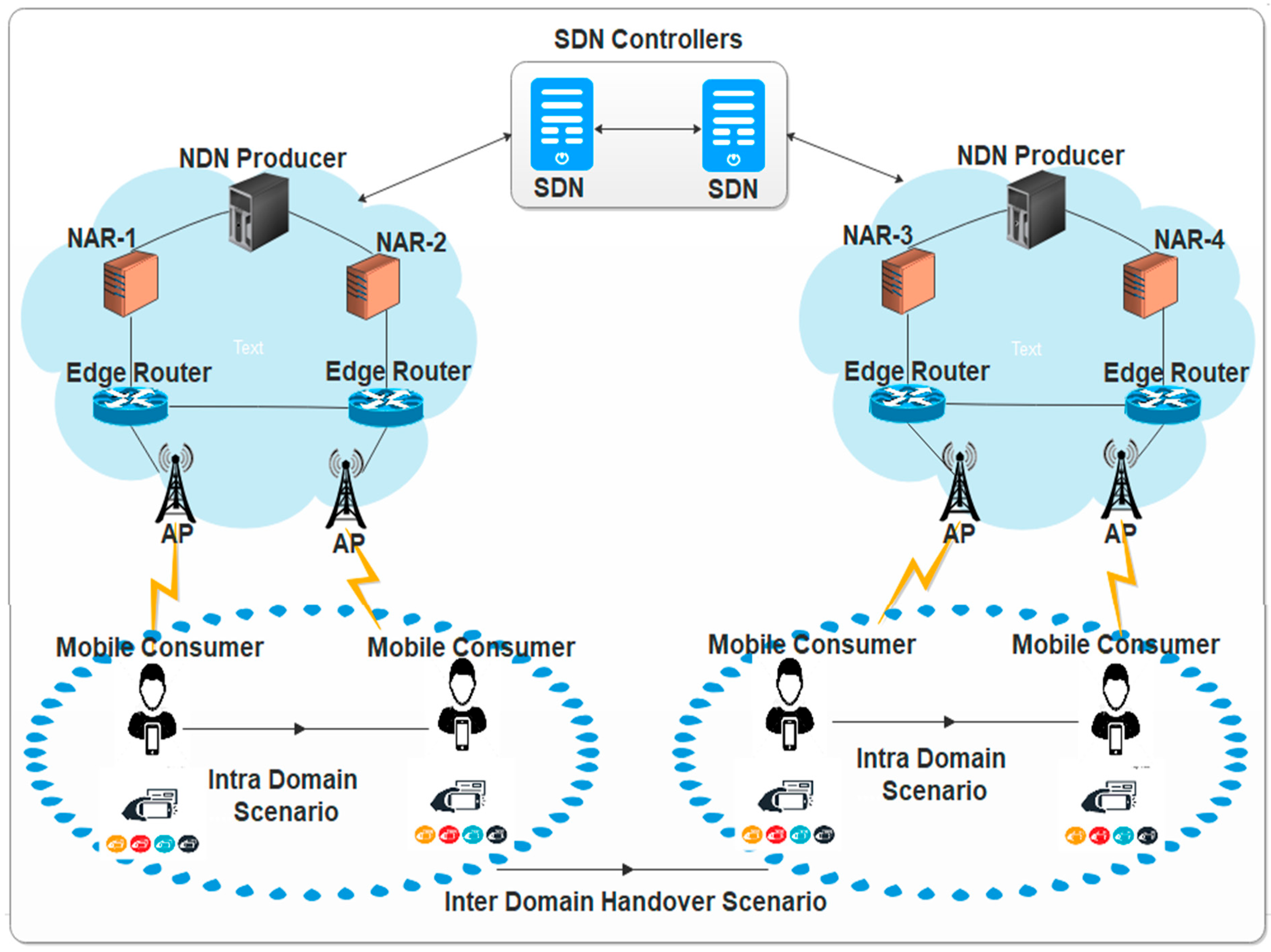 Electronics 12 01914 g004