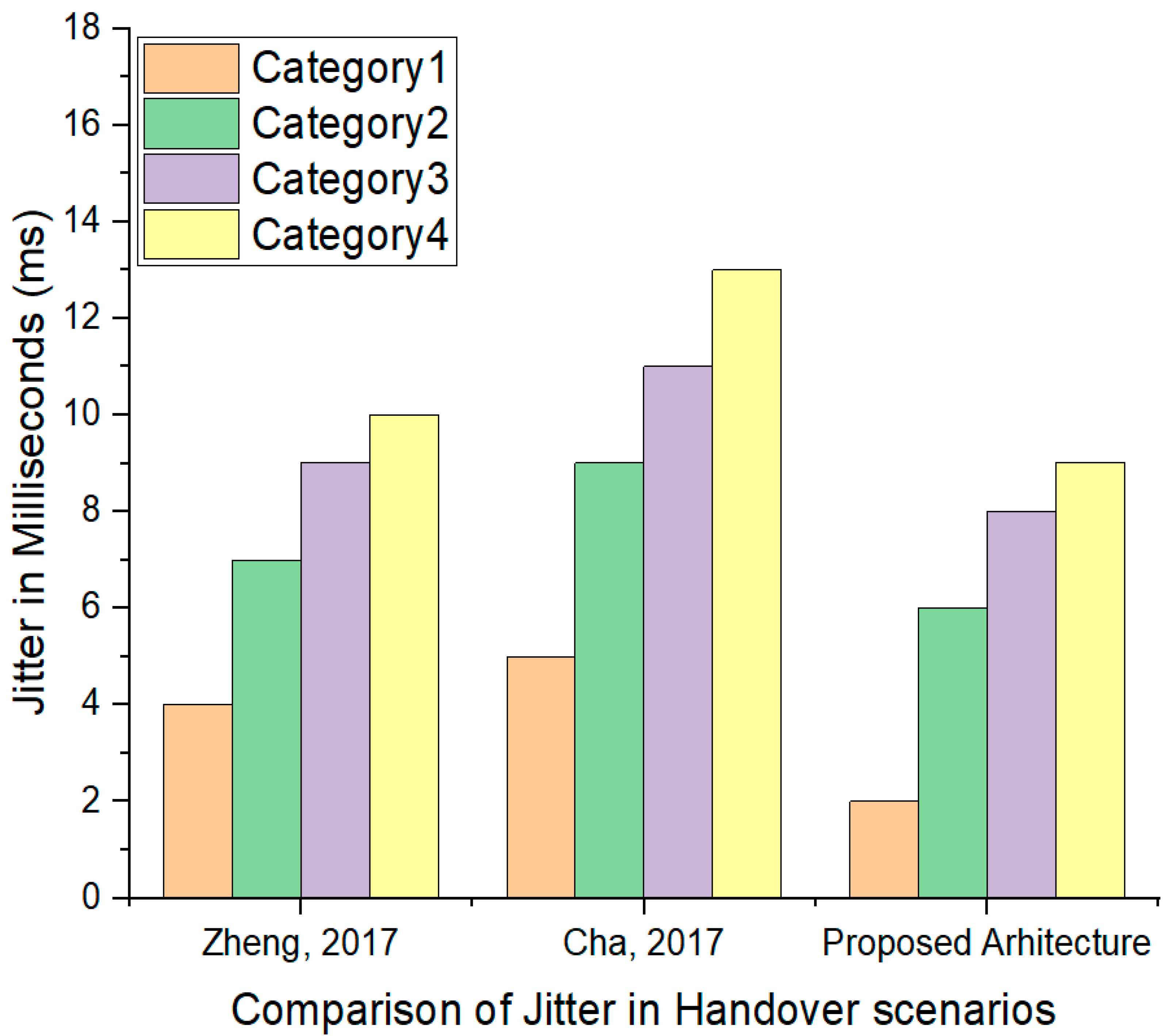 Electronics 12 01914 g011