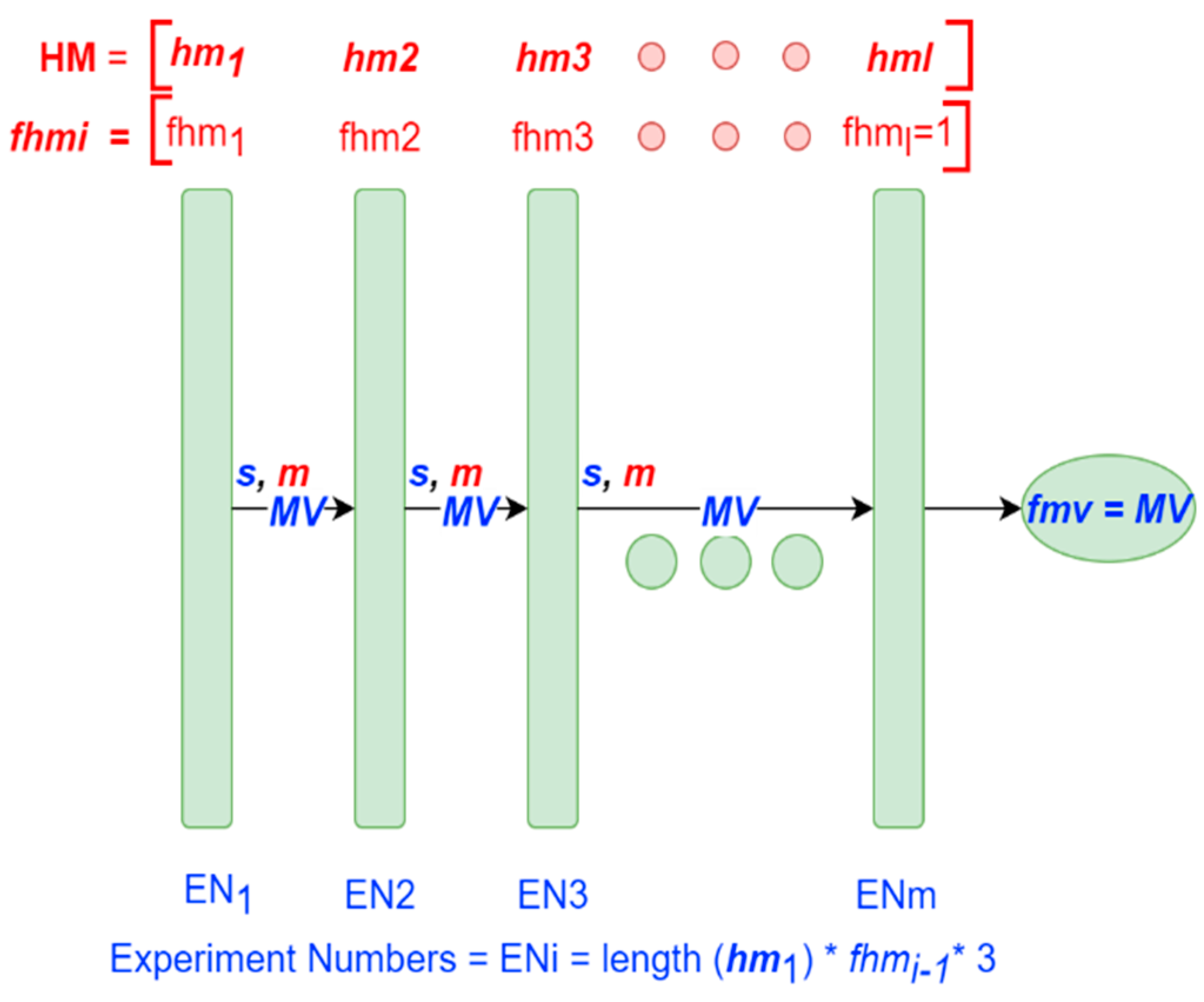 Electronics 12 01916 g004 Electronics 12 01916 g004