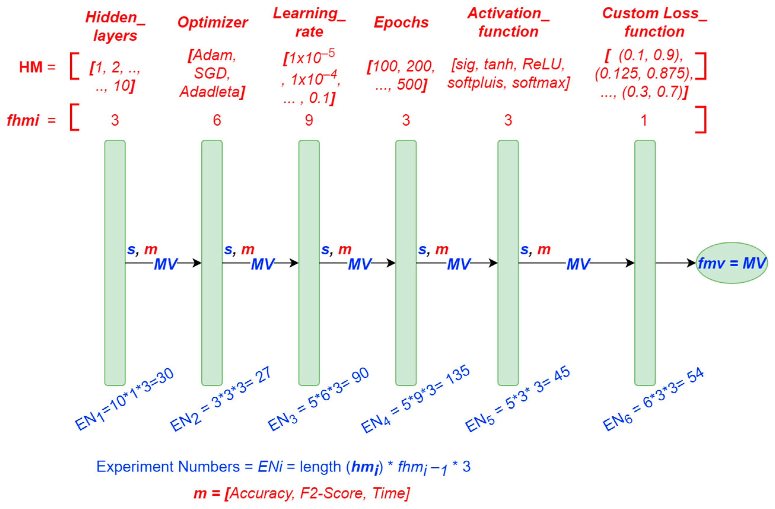 Electronics 12 01916 g007 Electronics 12 01916 g007