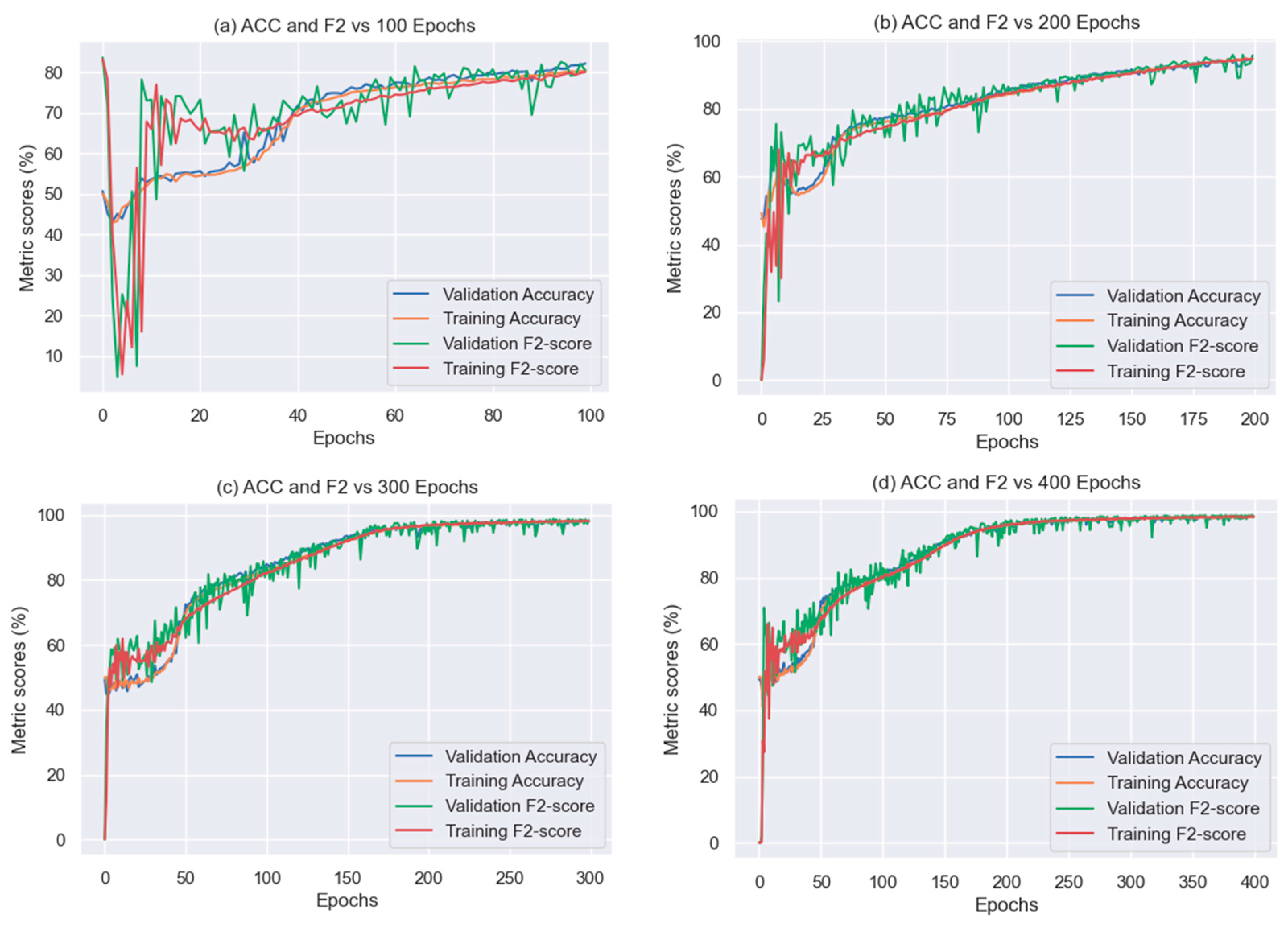 Electronics 12 01916 g011 Electronics 12 01916 g011