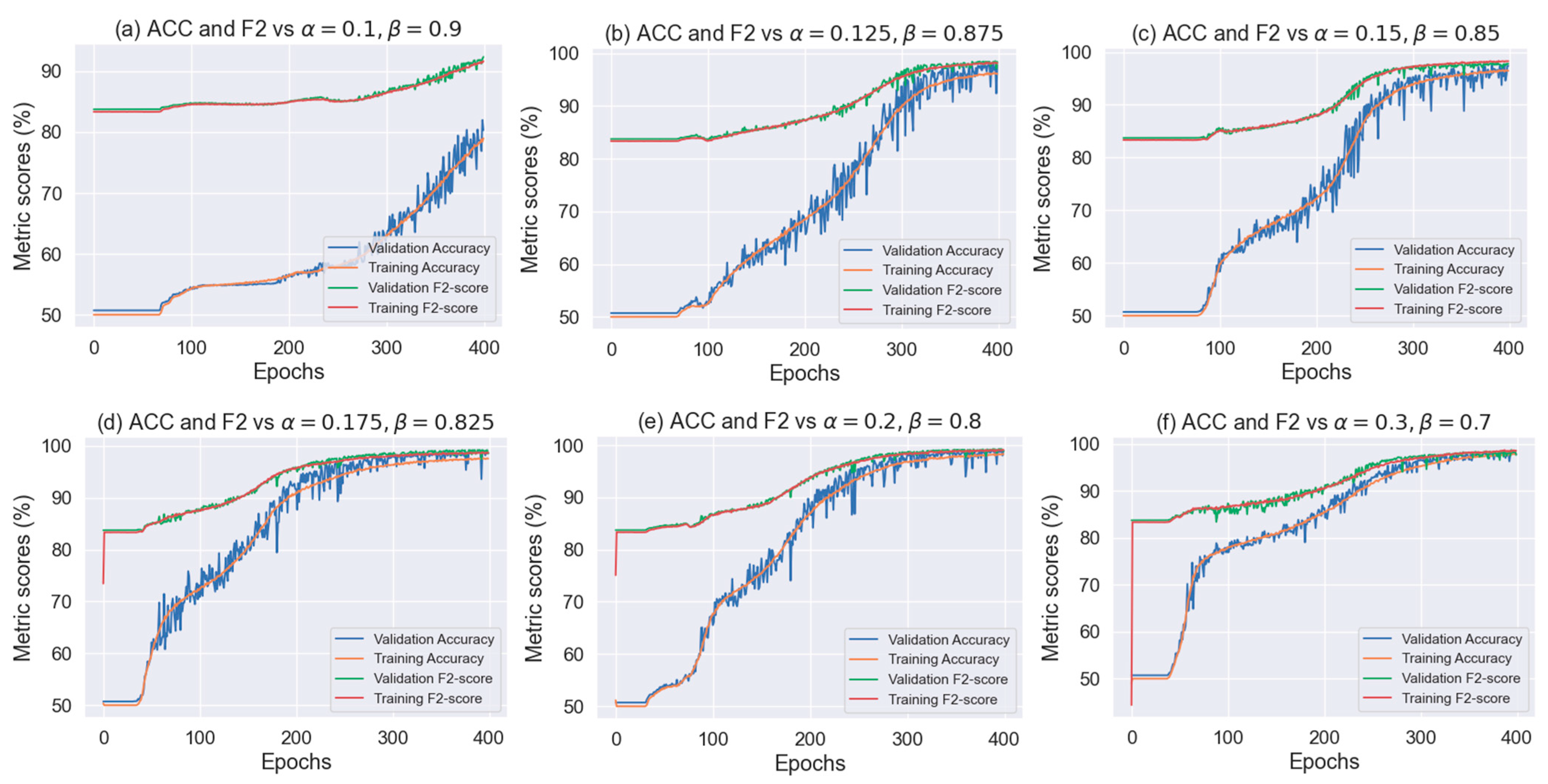 Electronics 12 01916 g012 Electronics 12 01916 g012