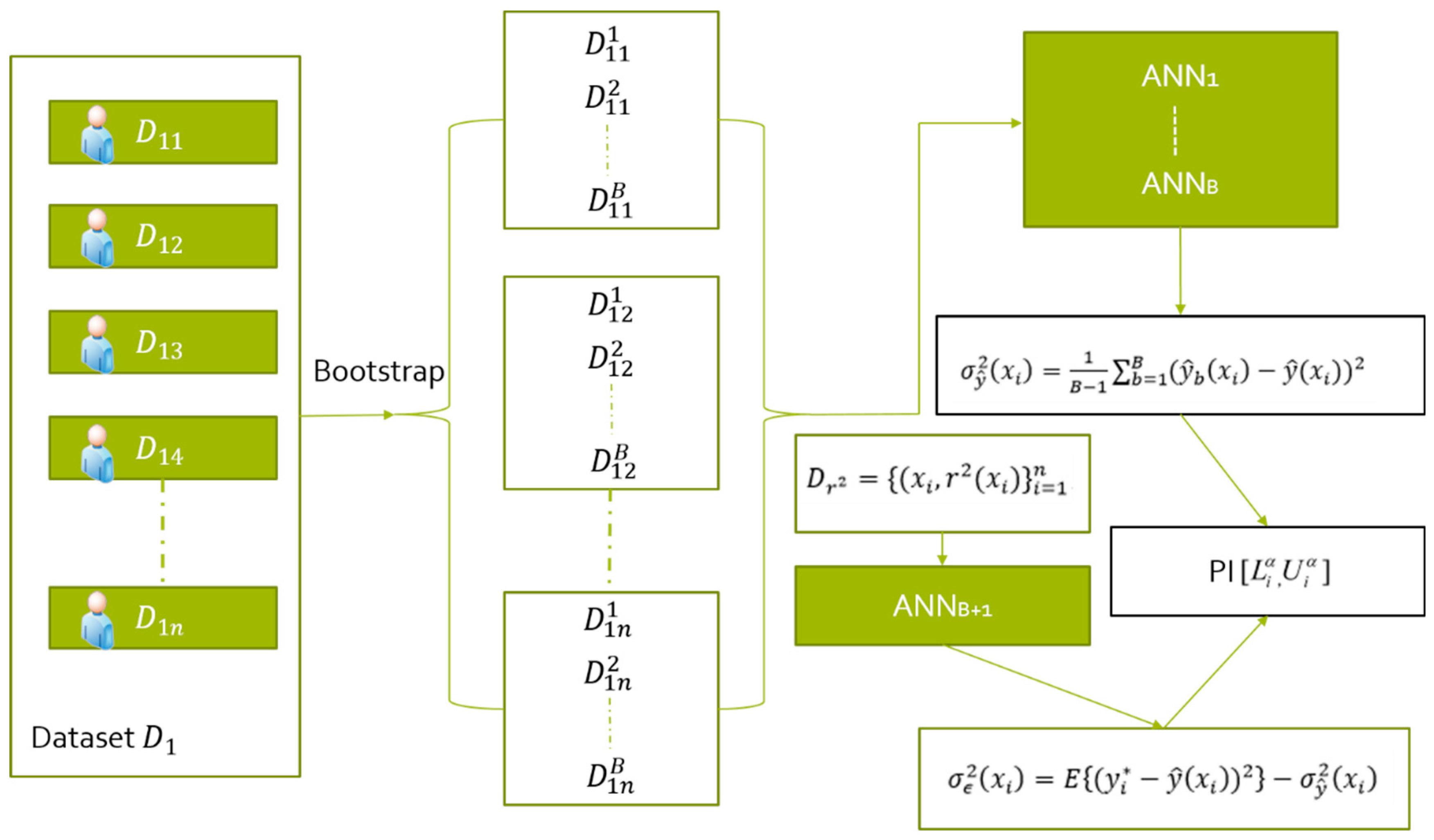 Electronics 12 01917 g002