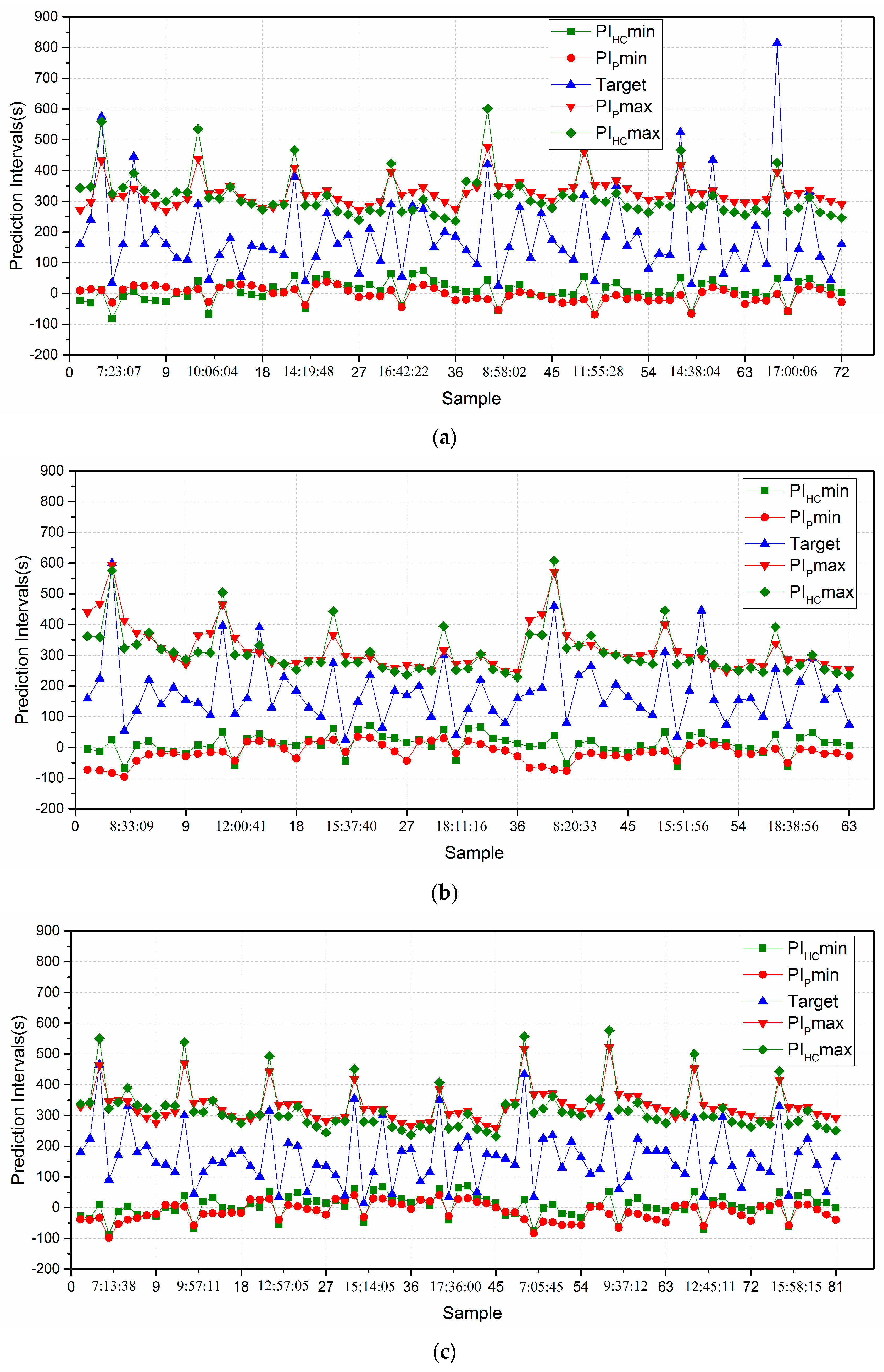 Electronics 12 01917 g007