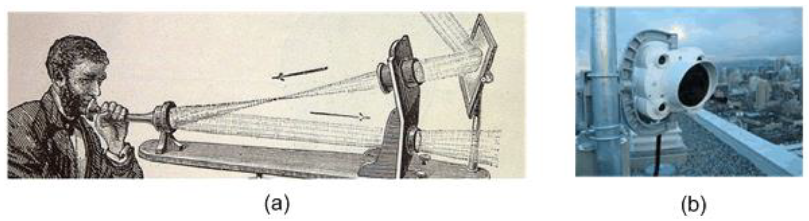 Electronics 12 01922 g002 Electronics 12 01922 g002