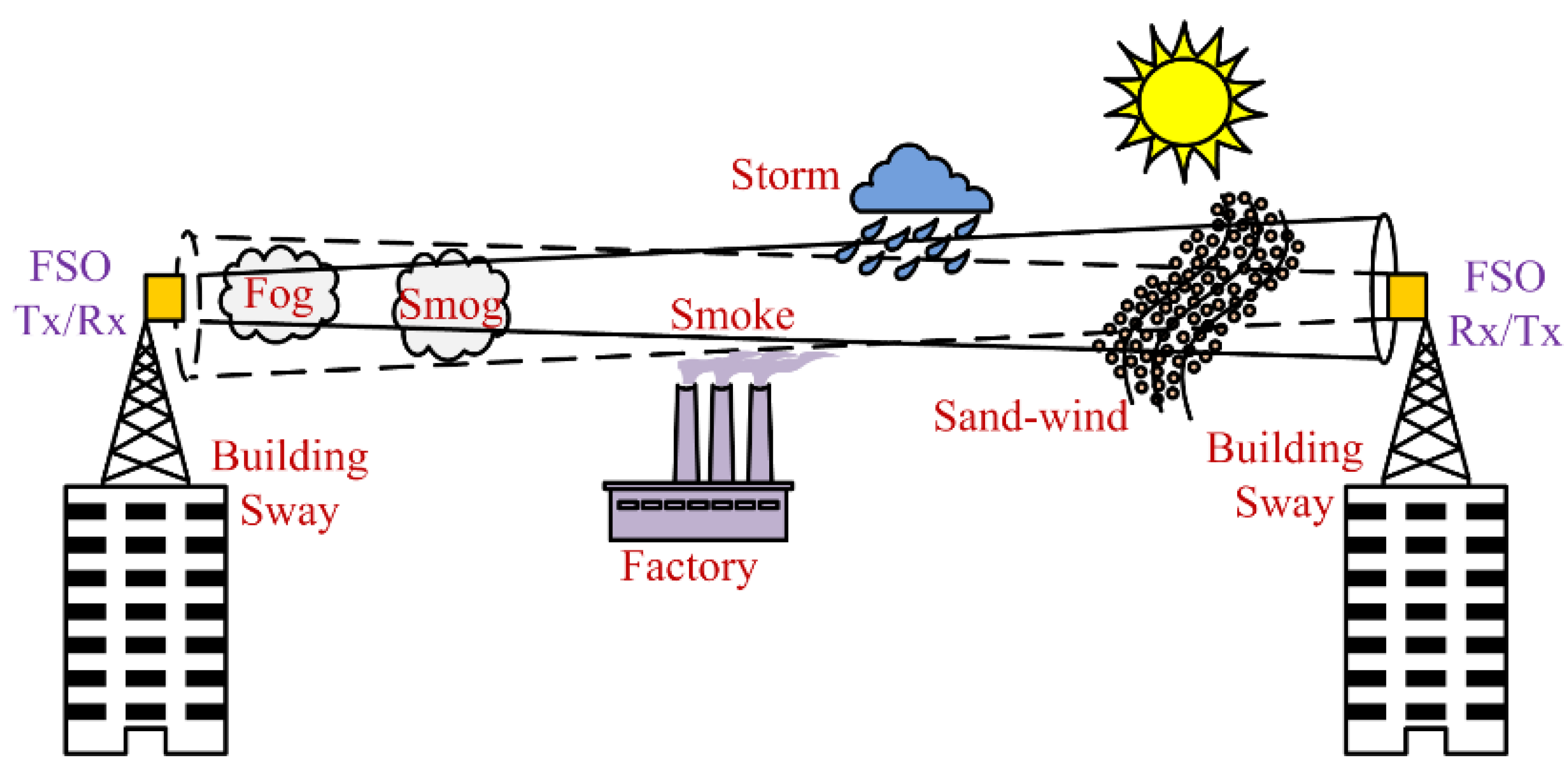 Electronics 12 01922 g004 Electronics 12 01922 g004