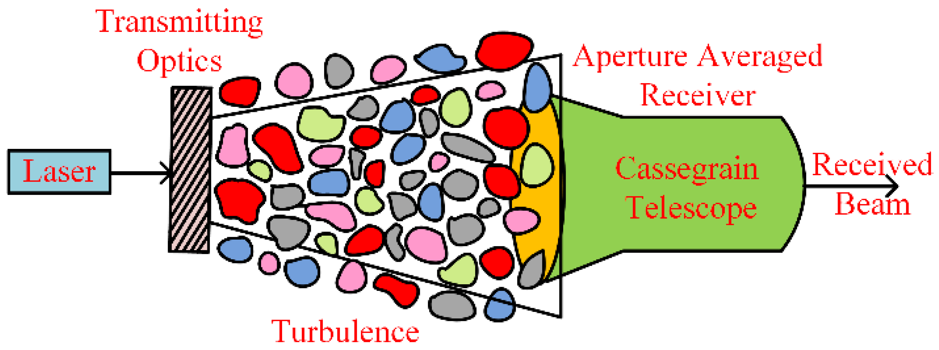 Electronics 12 01922 g005 Electronics 12 01922 g005