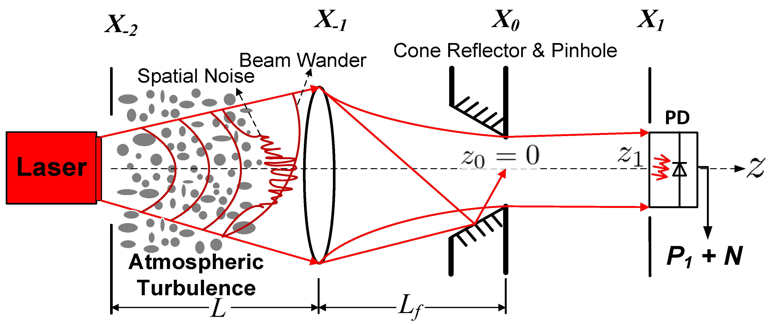 Electronics 12 01922 g010 Electronics 12 01922 g010