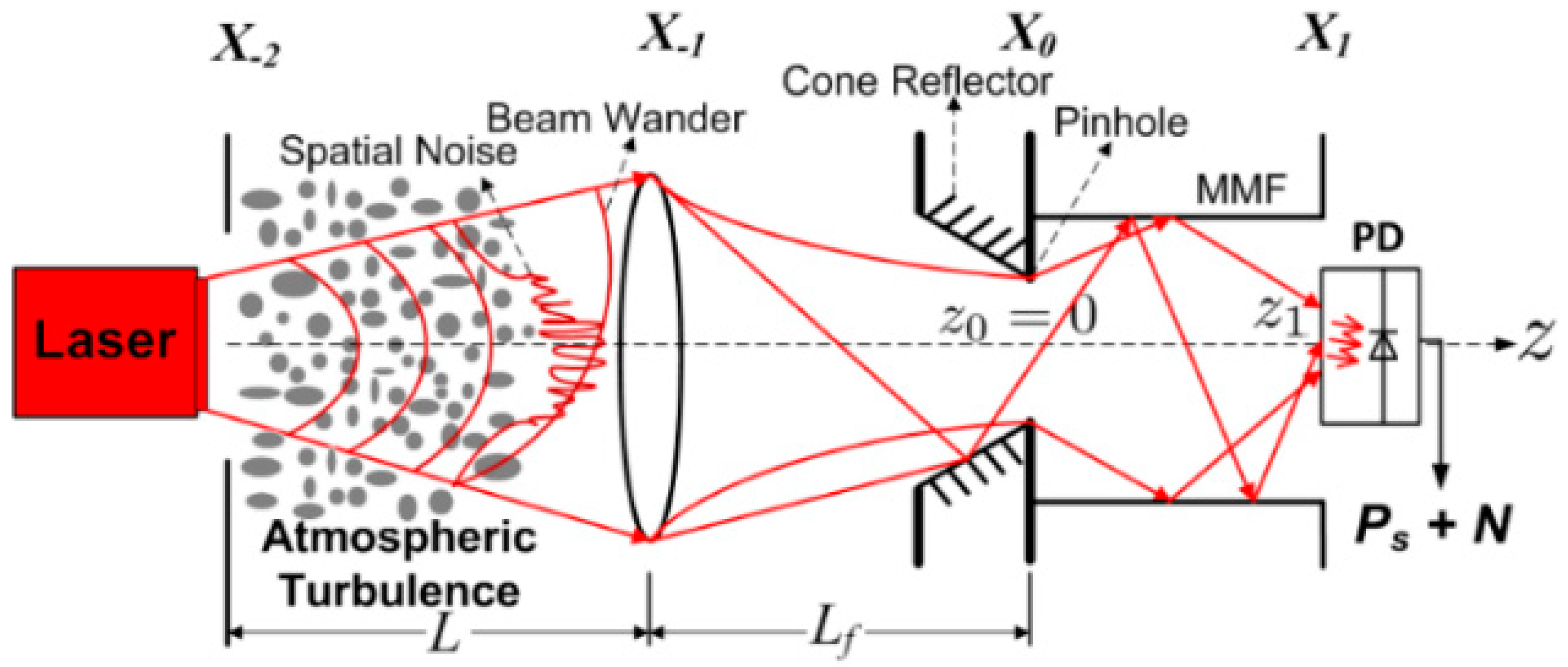 Electronics 12 01922 g011 Electronics 12 01922 g011