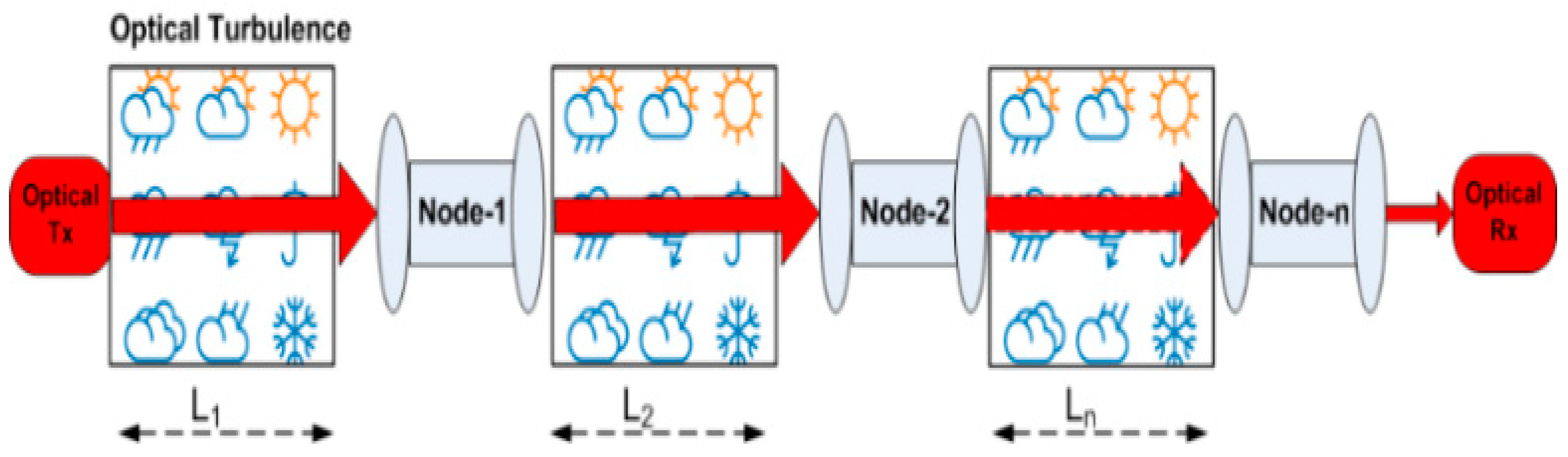 Electronics 12 01922 g015 Electronics 12 01922 g015