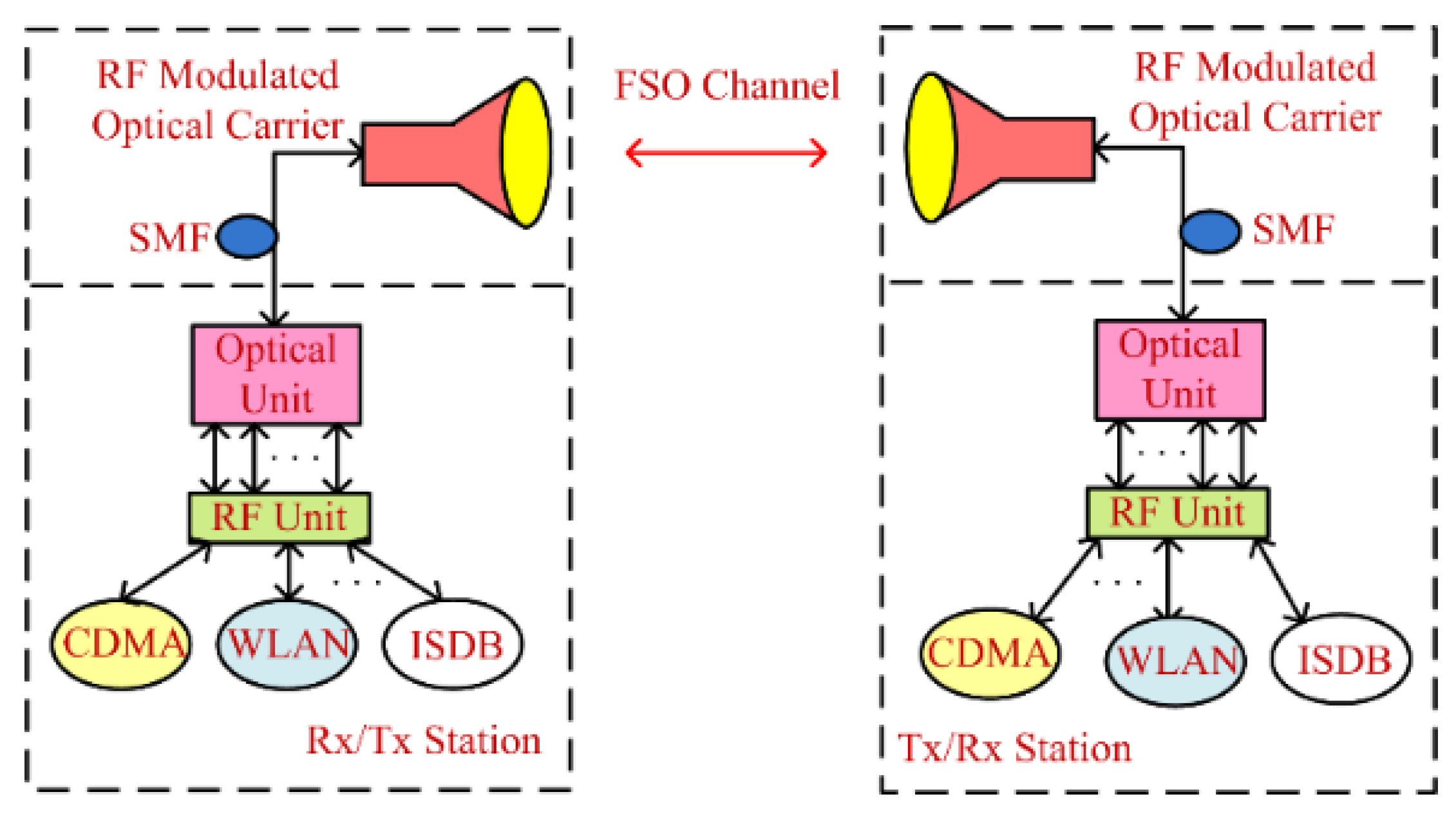 Electronics 12 01922 g020 Electronics 12 01922 g020