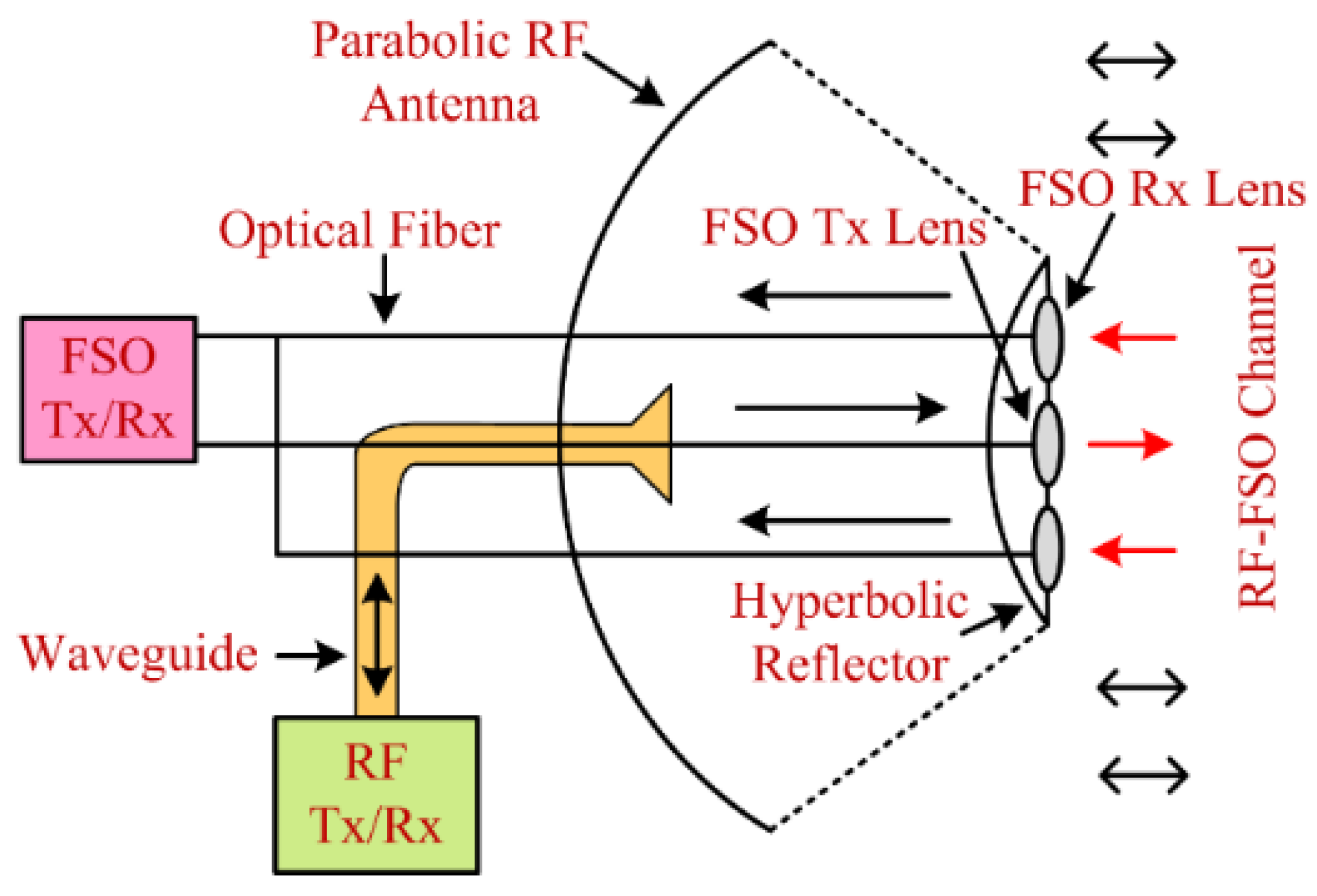 Electronics 12 01922 g021 Electronics 12 01922 g021