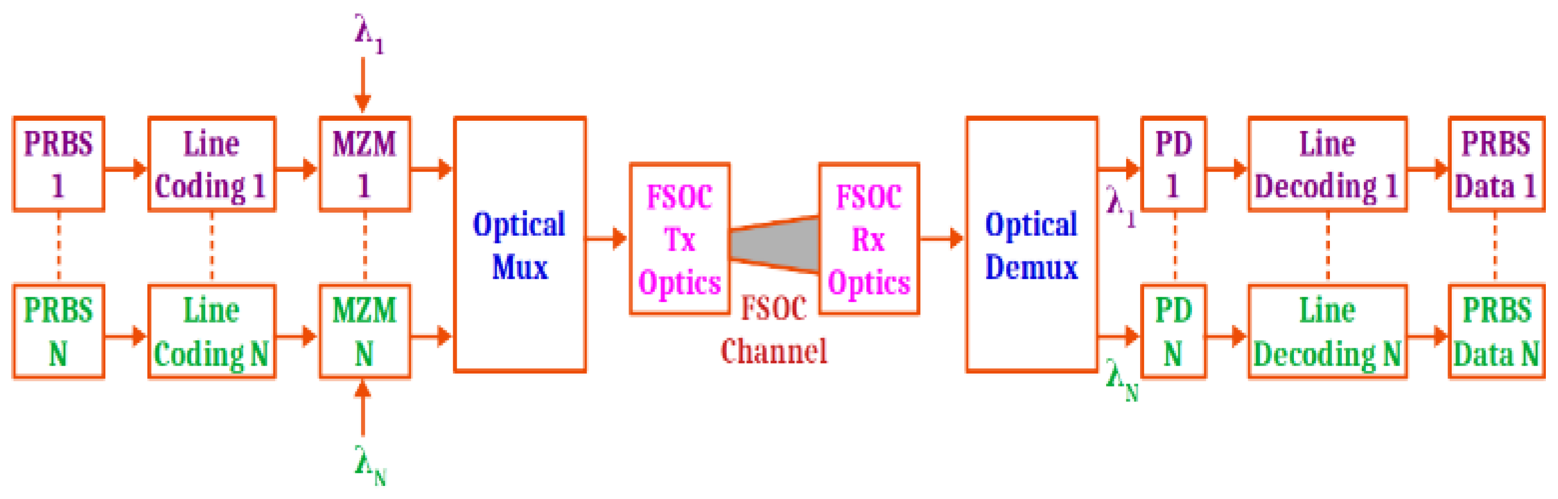 Electronics 12 01922 g022 Electronics 12 01922 g022