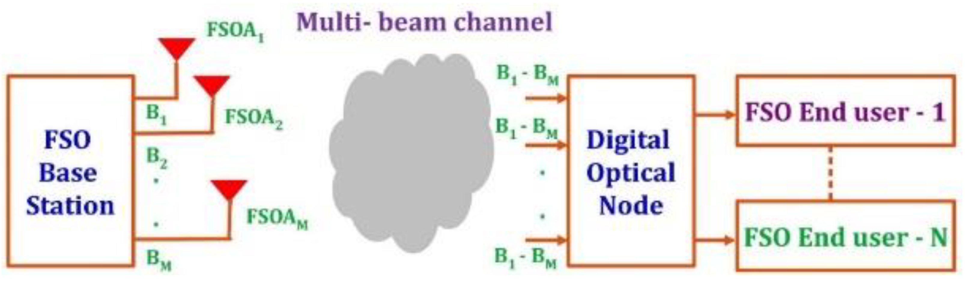Electronics 12 01922 g023 Electronics 12 01922 g023