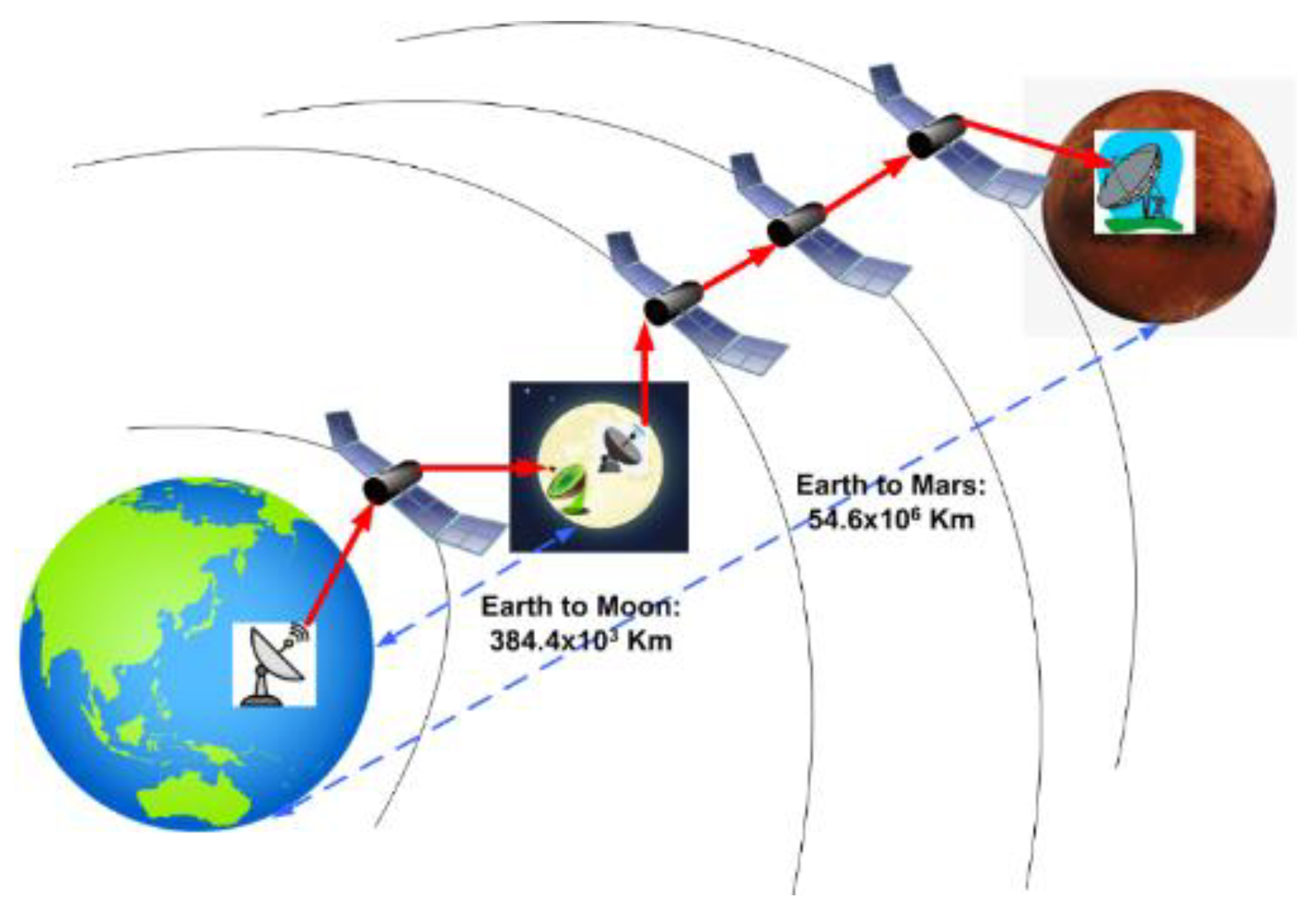 Electronics 12 01922 g028 Electronics 12 01922 g028