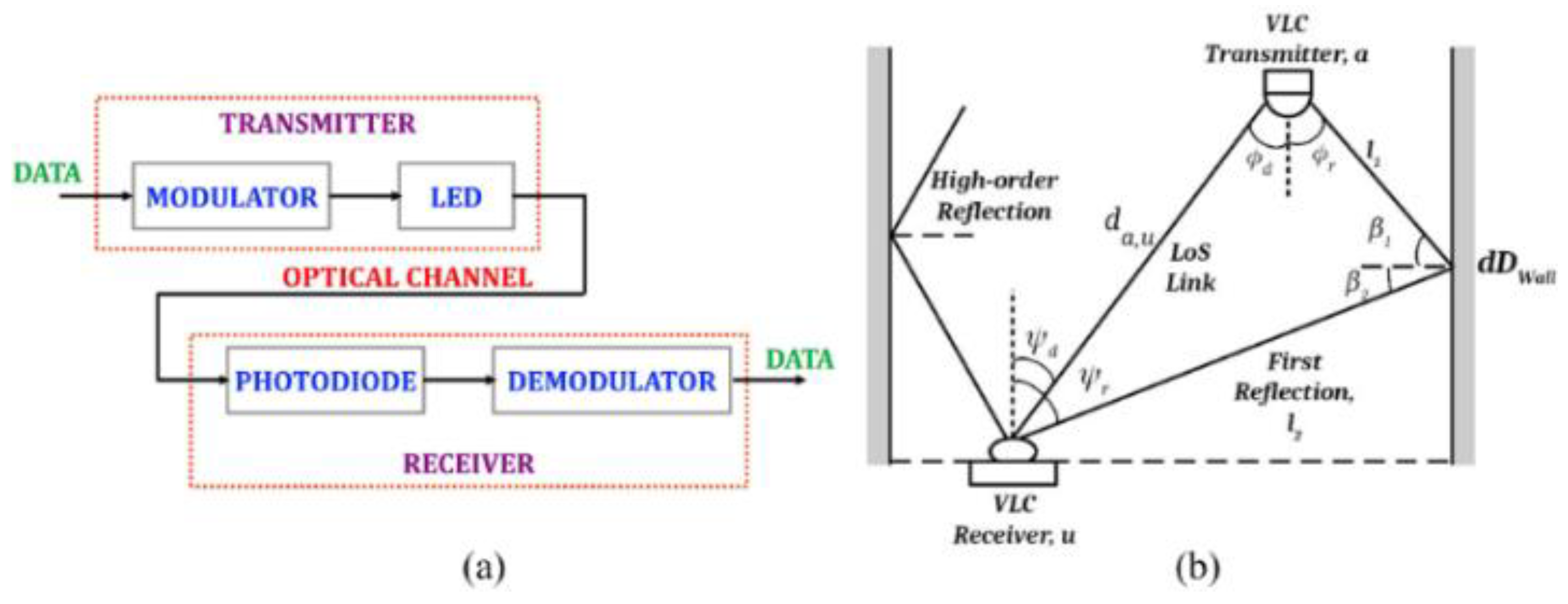Electronics 12 01922 g034 Electronics 12 01922 g034