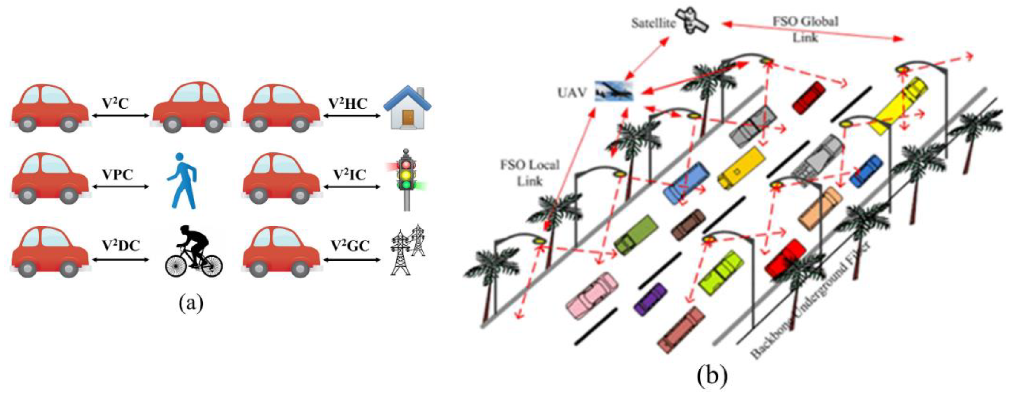 Electronics 12 01922 g035 Electronics 12 01922 g035