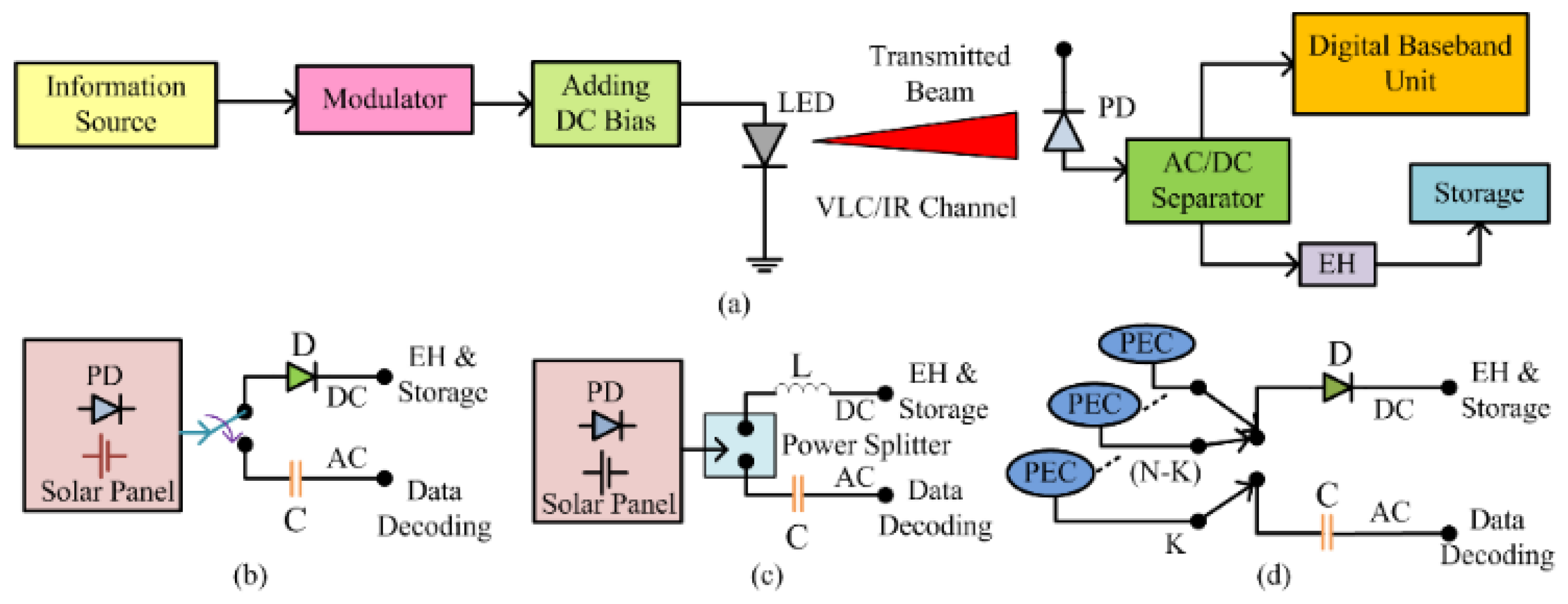 Electronics 12 01922 g040 Electronics 12 01922 g040