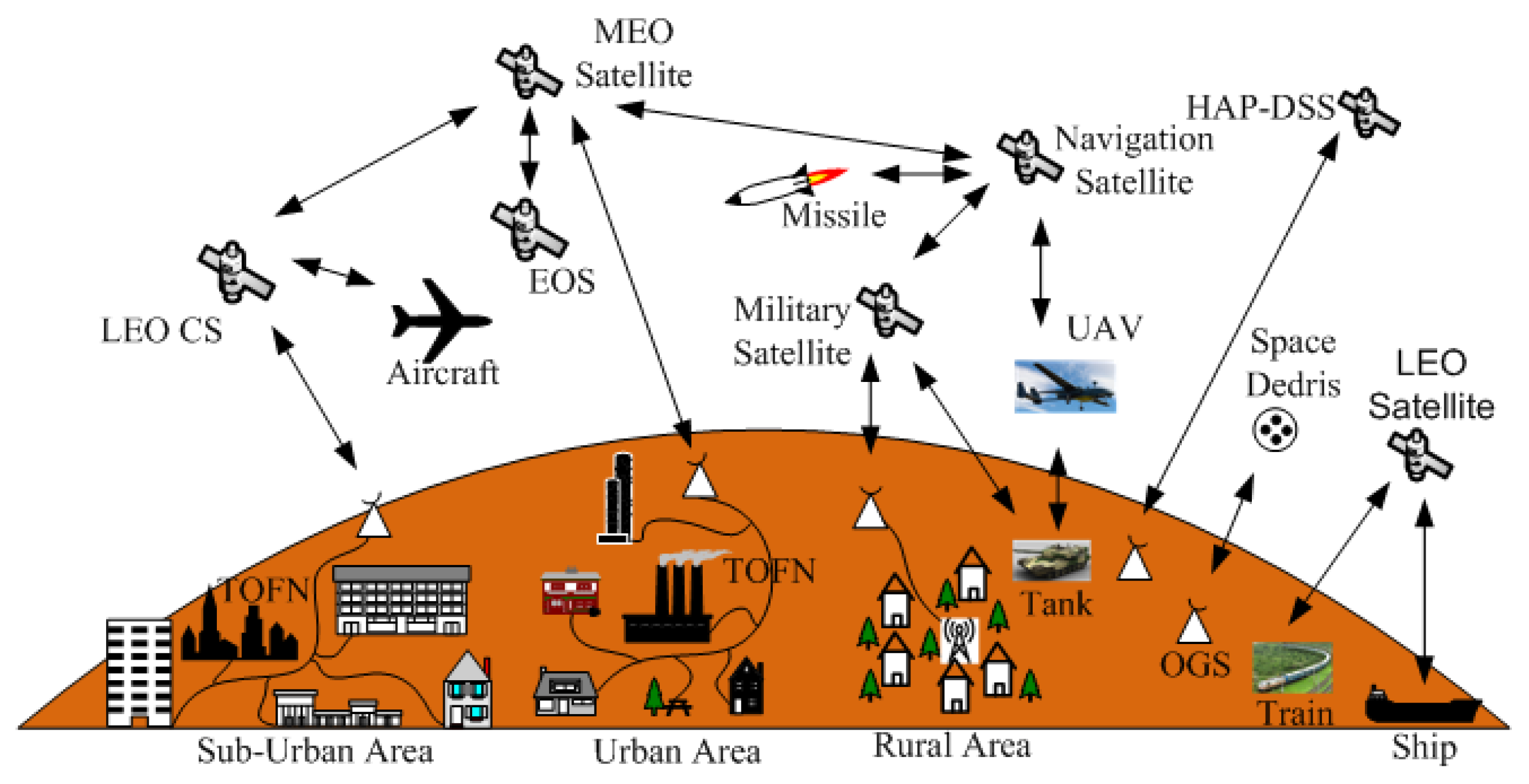Electronics 12 01922 g041 Electronics 12 01922 g041