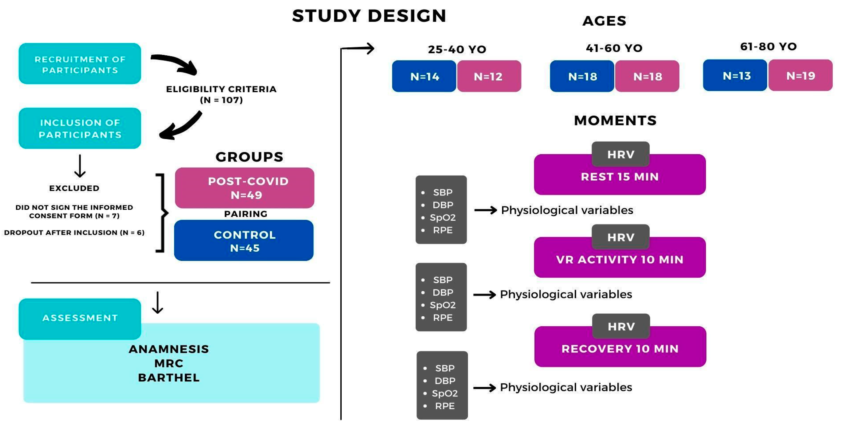 Electronics 12 01925 g002