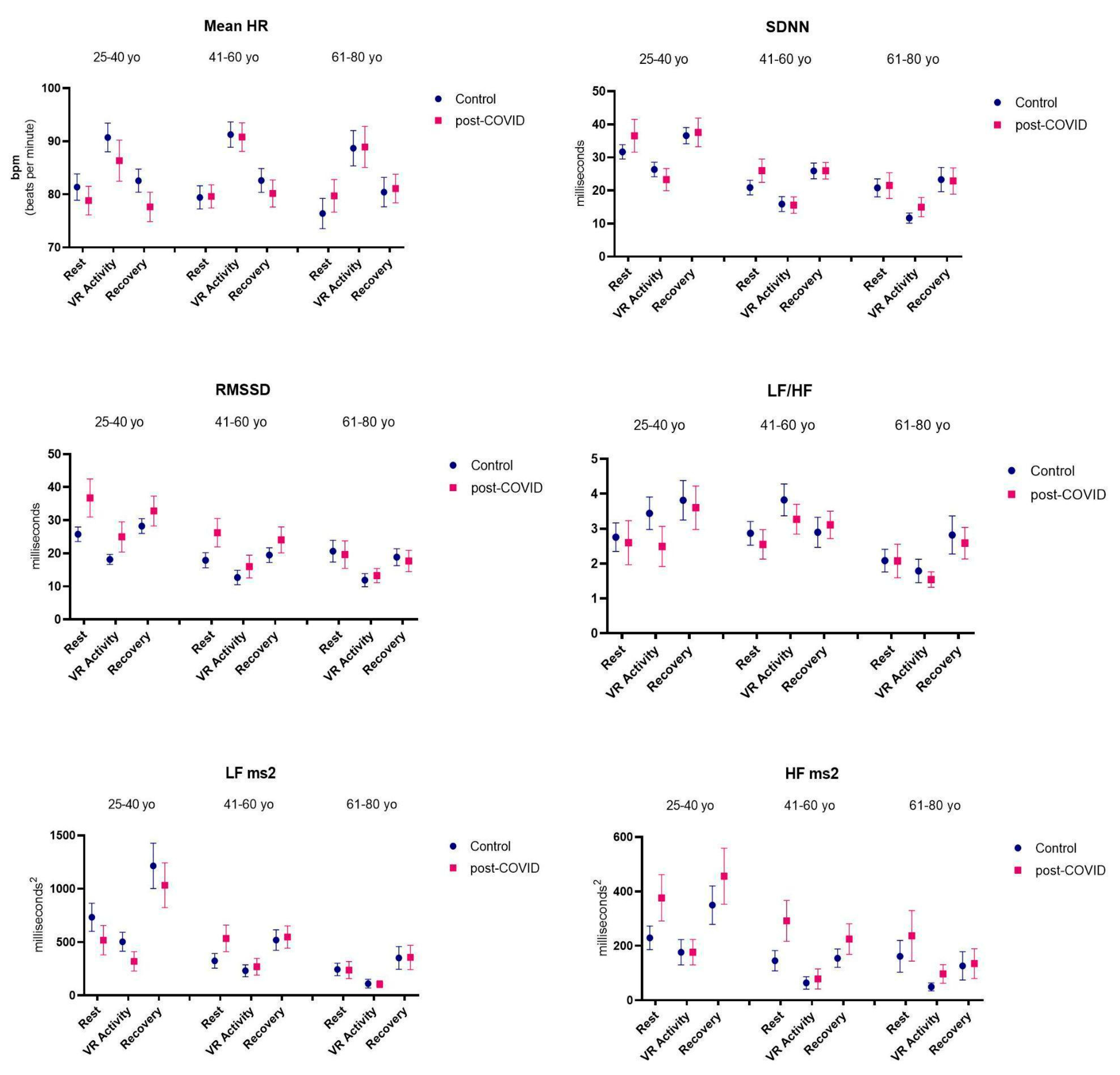 Electronics 12 01925 g004