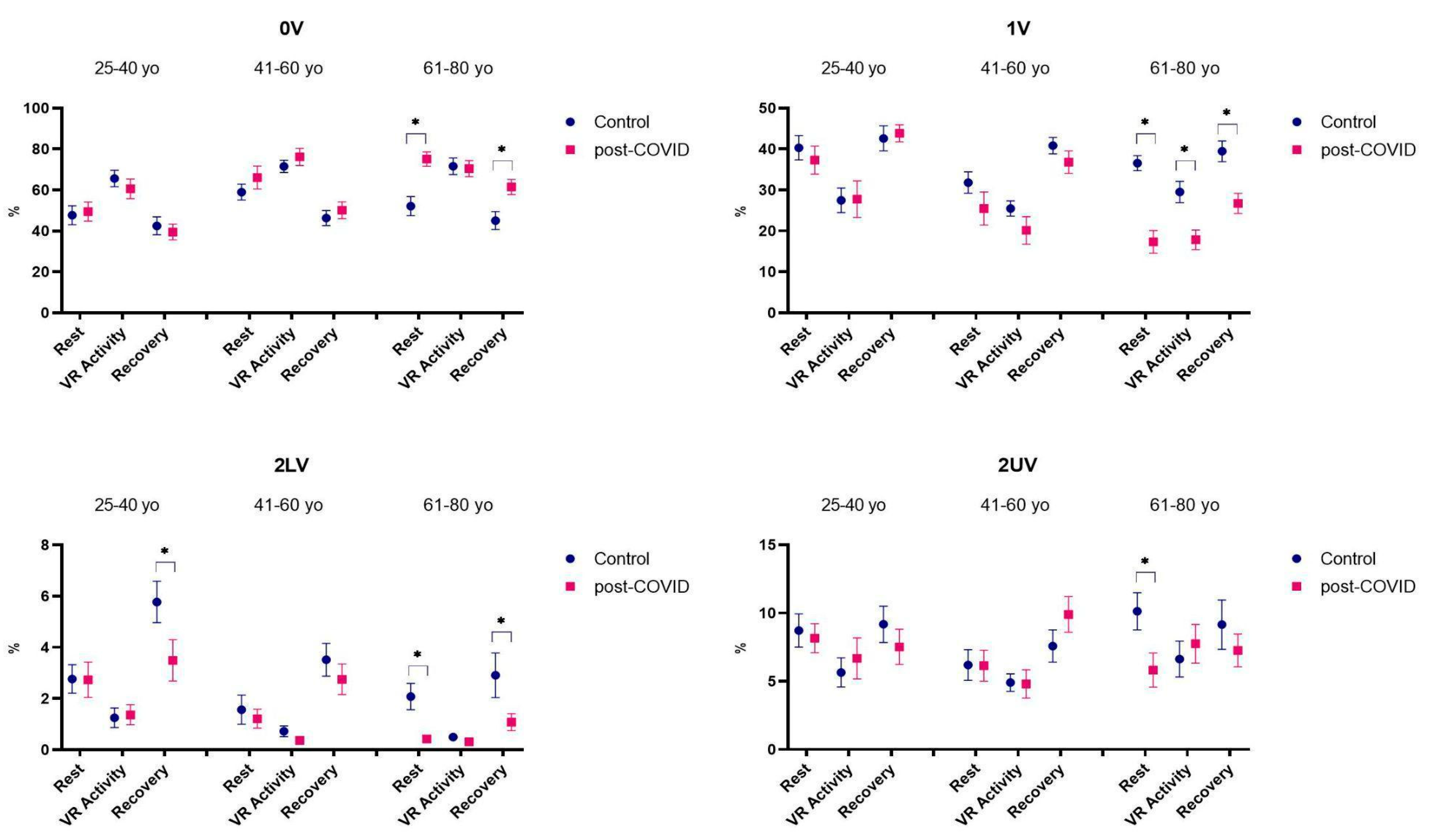 Electronics 12 01925 g005