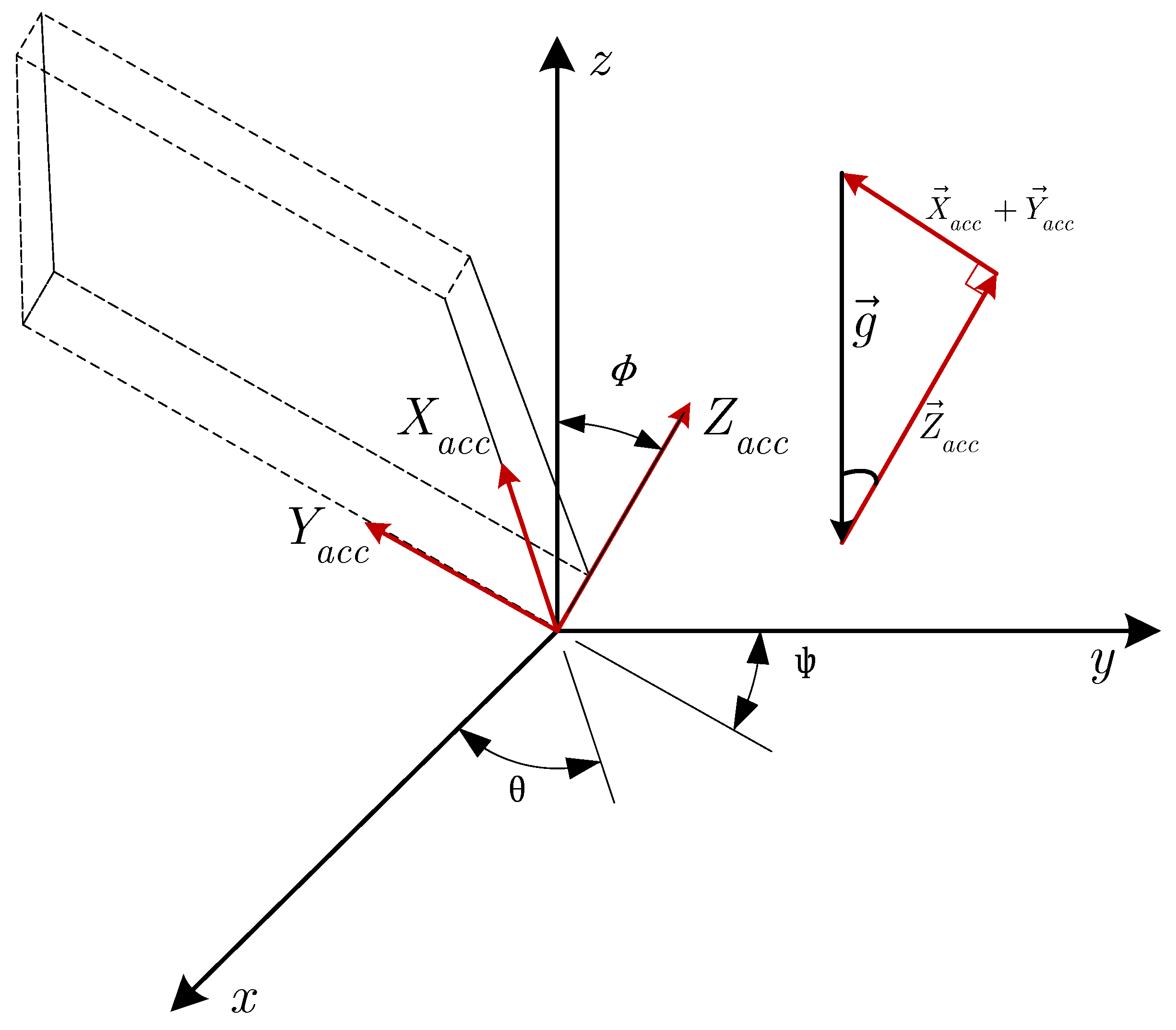 Electronics 12 01926 g006 Electronics 12 01926 g006