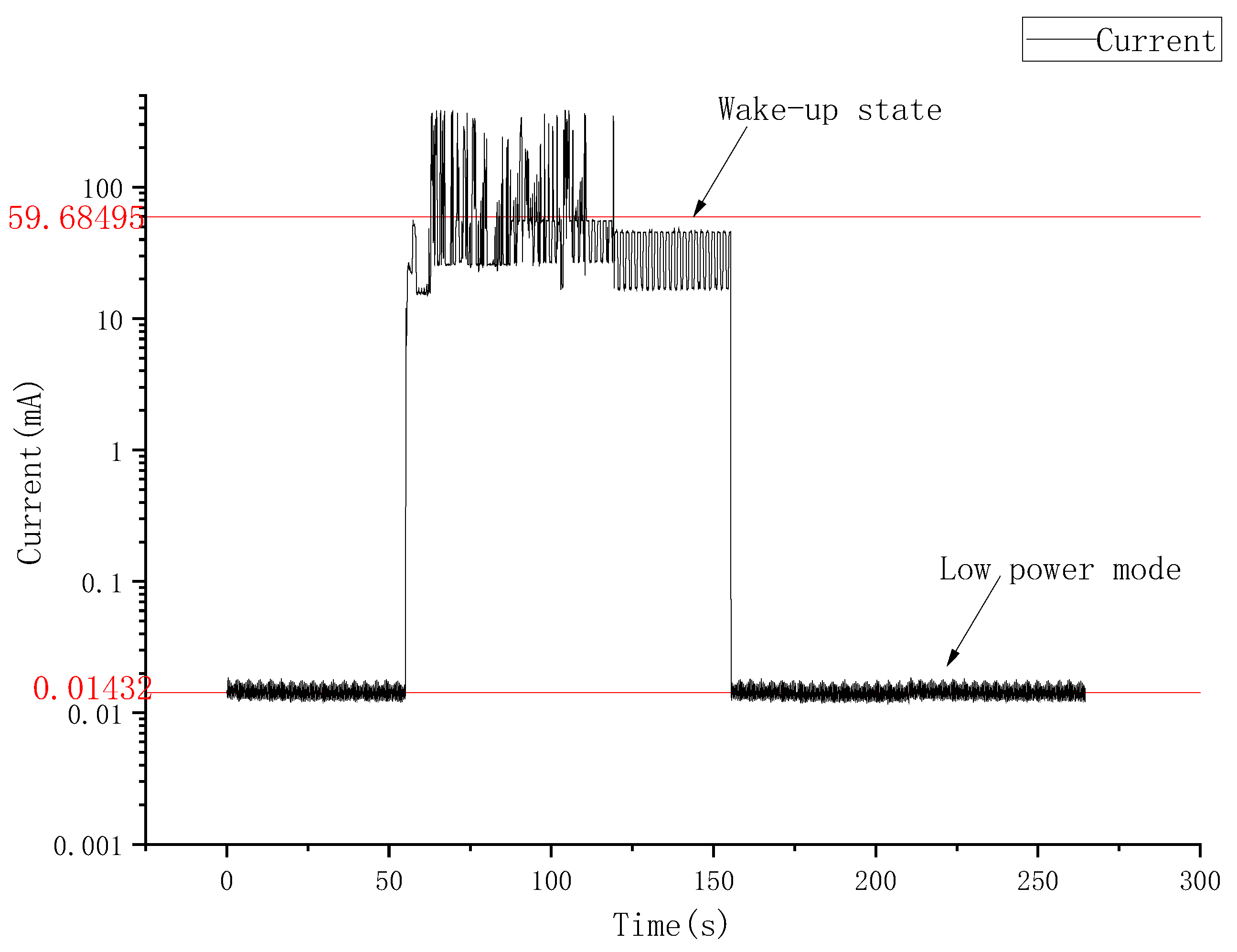 Electronics 12 01926 g010 Electronics 12 01926 g010