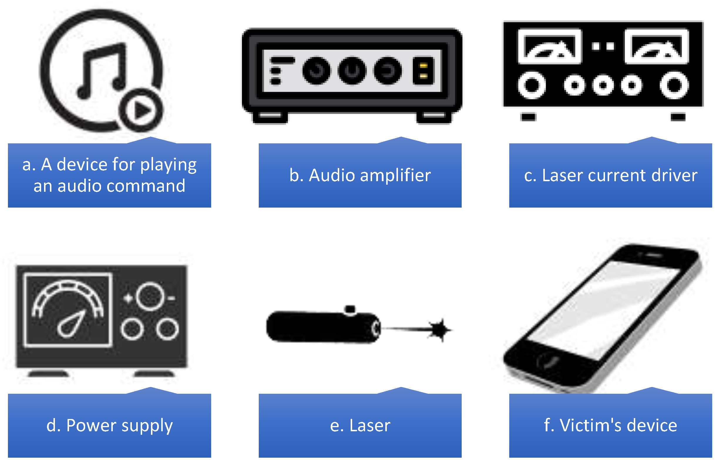 Electronics 12 01928 g006 Electronics 12 01928 g006