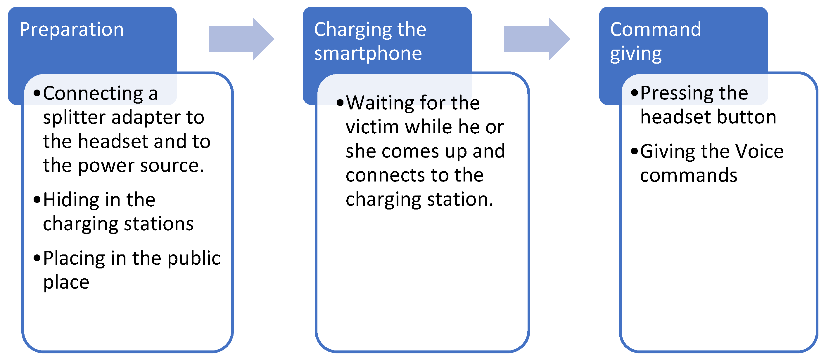 Electronics 12 01928 g014 Electronics 12 01928 g014